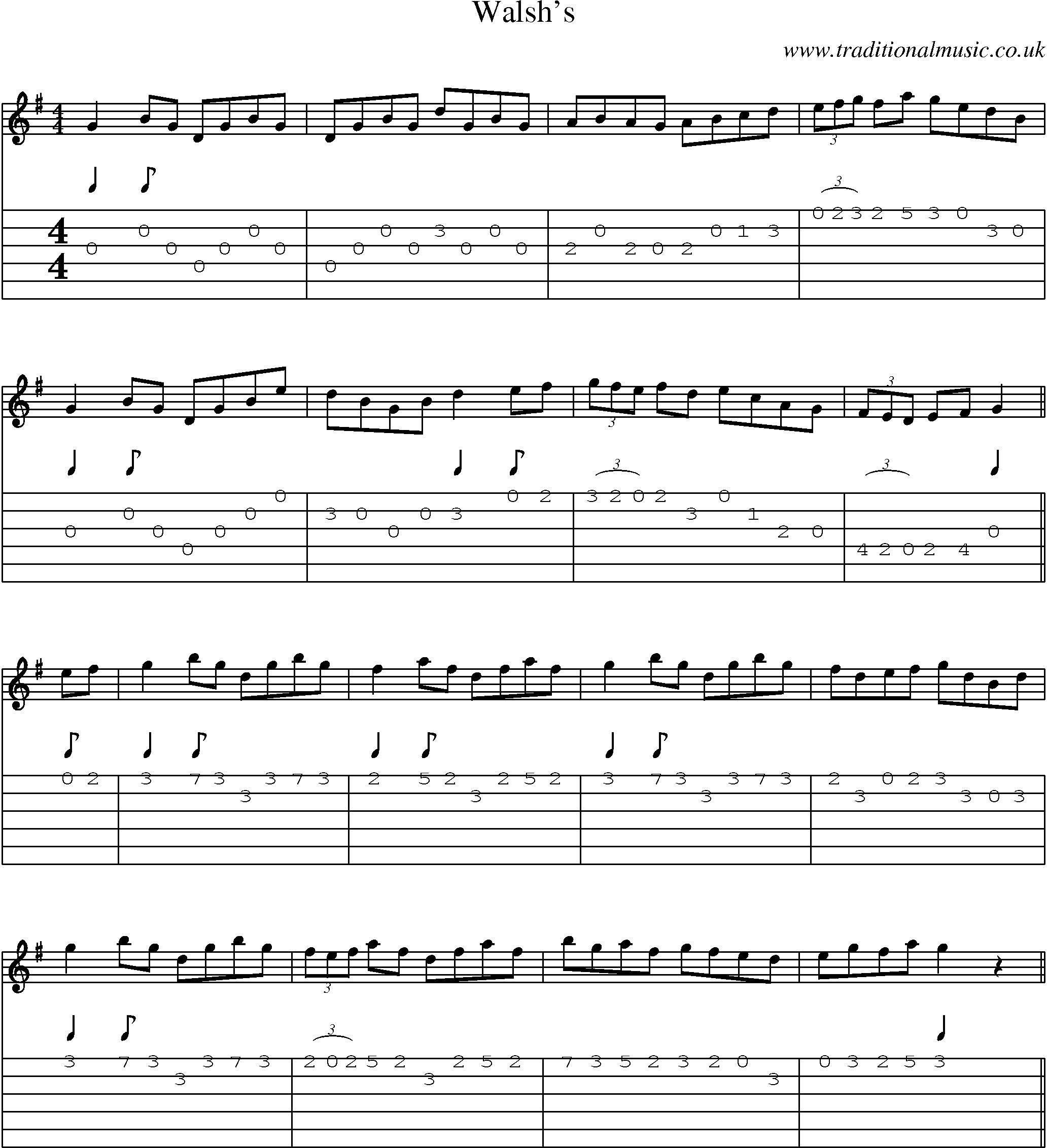 Music Score and Guitar Tabs for Walshs