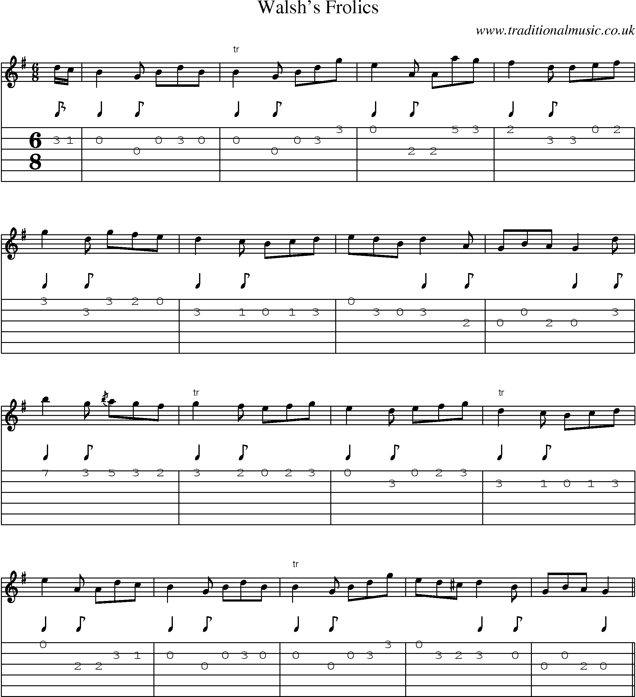 Music Score and Guitar Tabs for Walshs Frolics