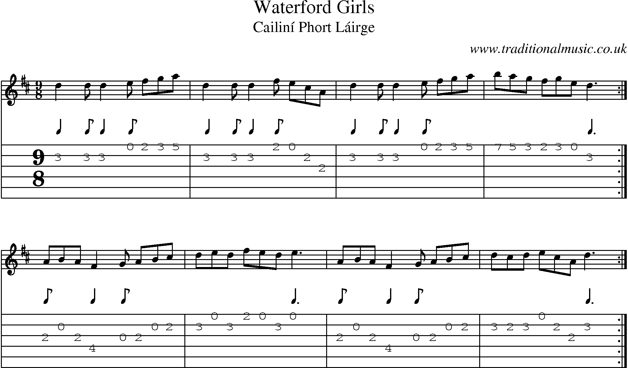 Music Score and Guitar Tabs for Waterford Girls