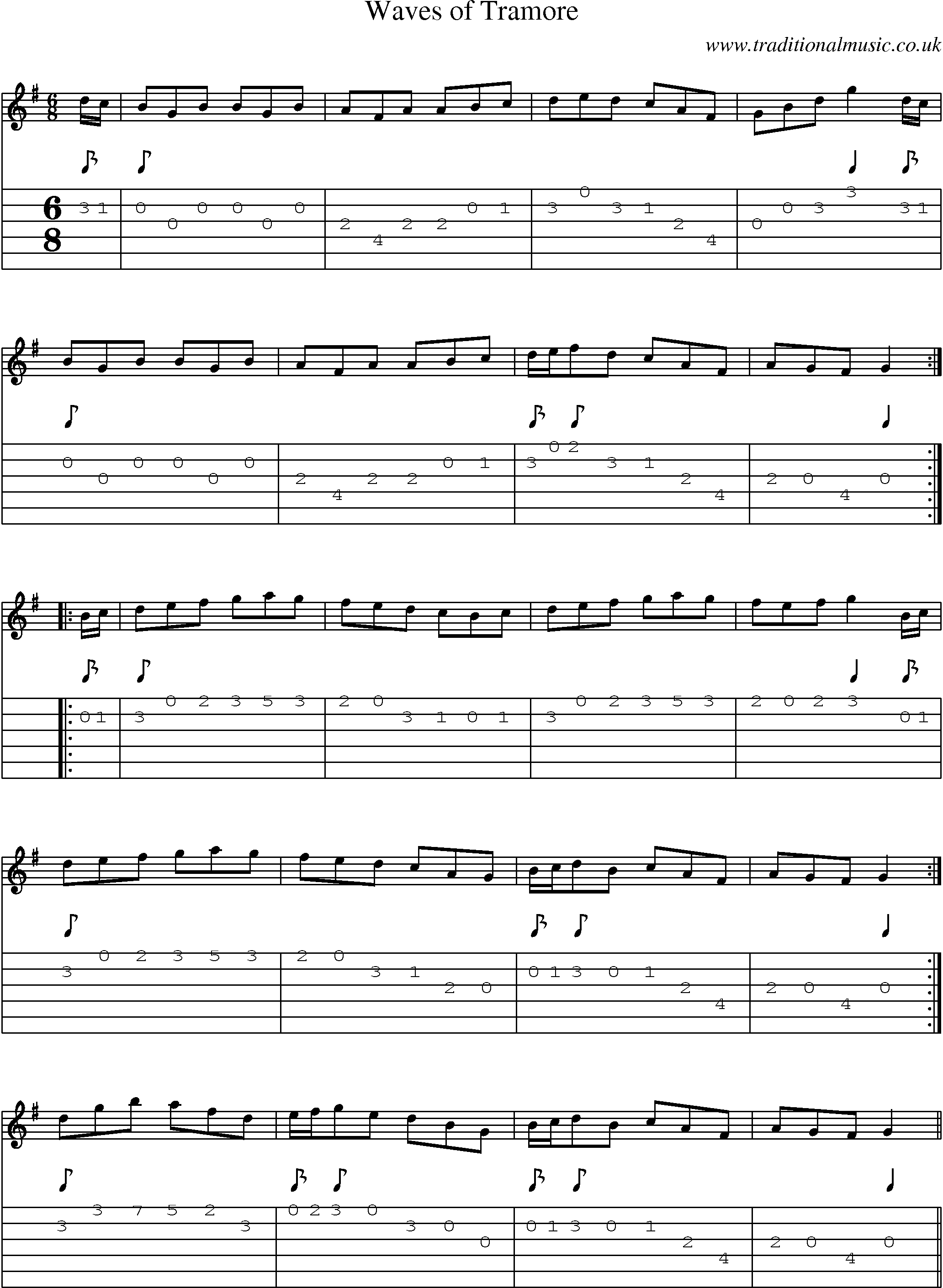 Music Score and Guitar Tabs for Waves Of Tramore