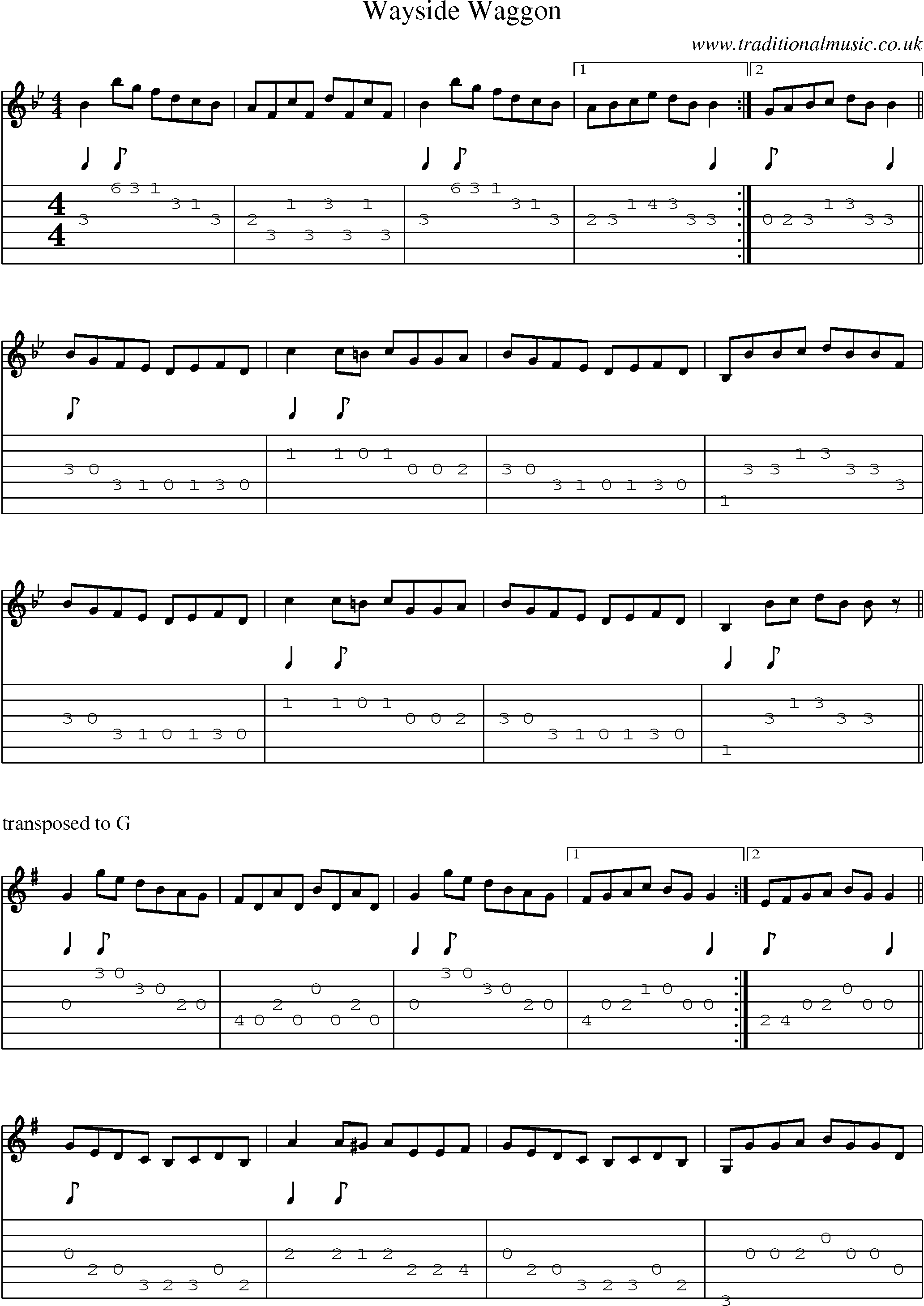 Music Score and Guitar Tabs for Wayside Waggon