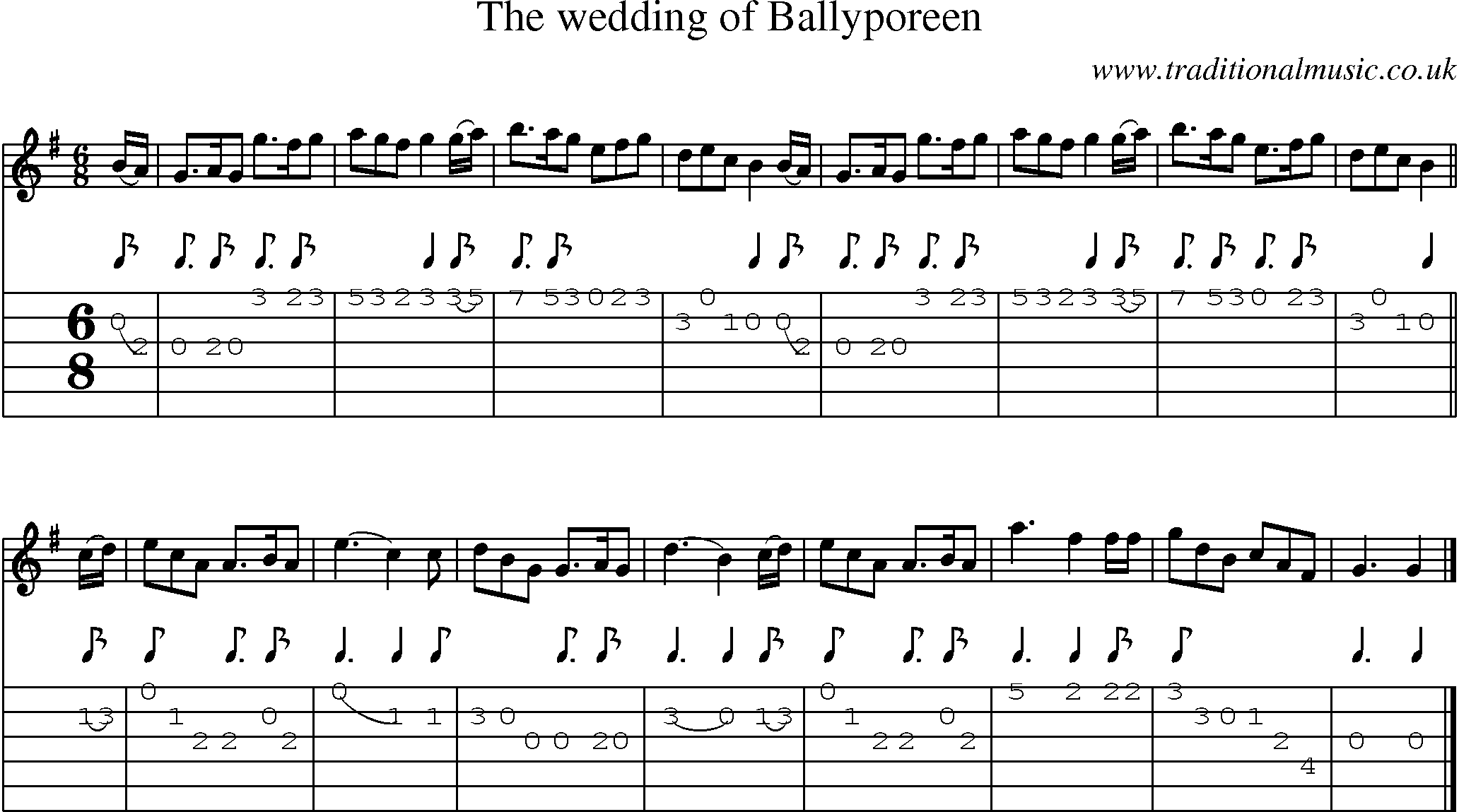 Music Score and Guitar Tabs for Wedding Of Ballyporeen