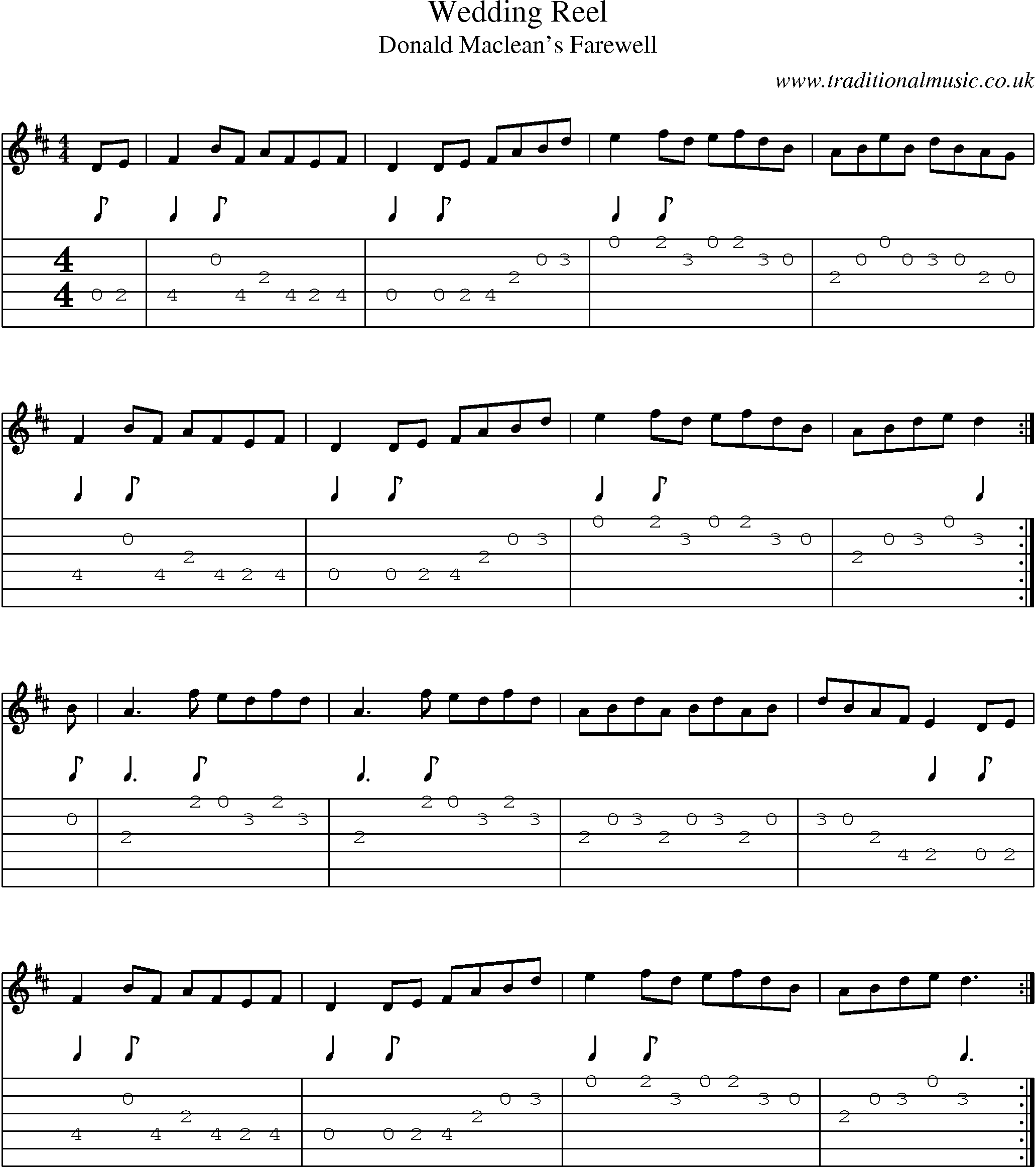 Music Score and Guitar Tabs for Wedding Reel