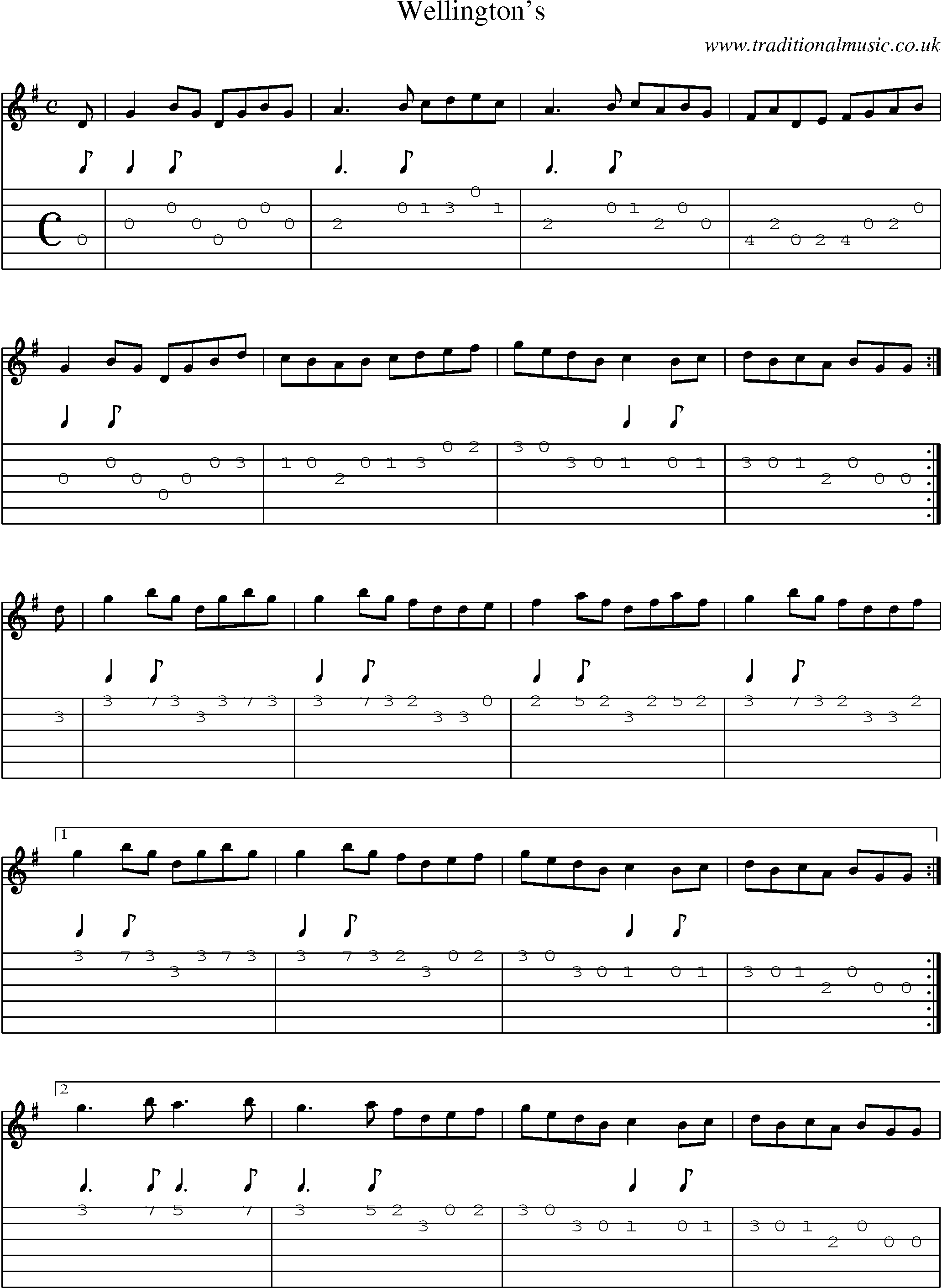 Music Score and Guitar Tabs for Wellingtons