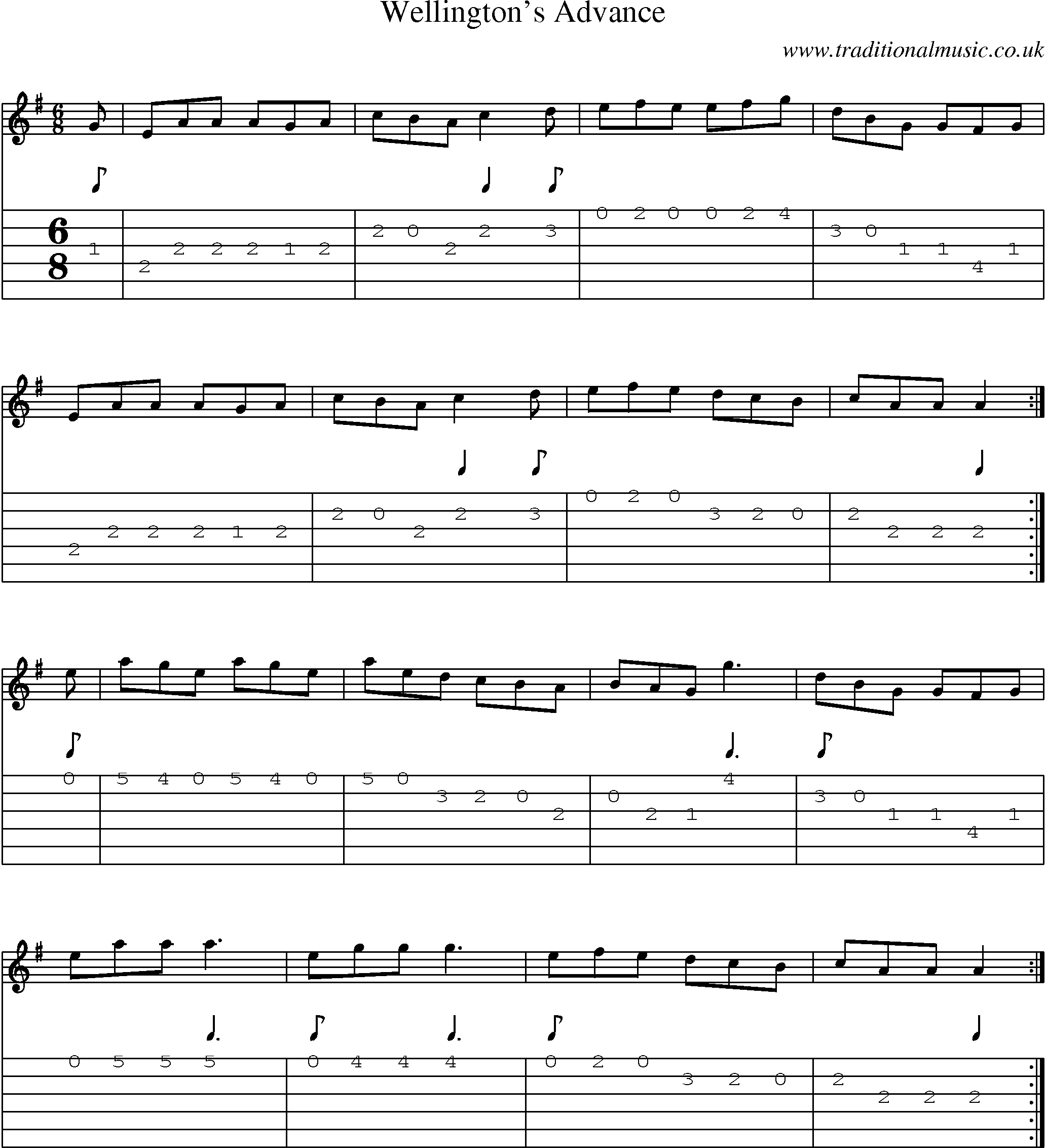 Music Score and Guitar Tabs for Wellingtons Advance