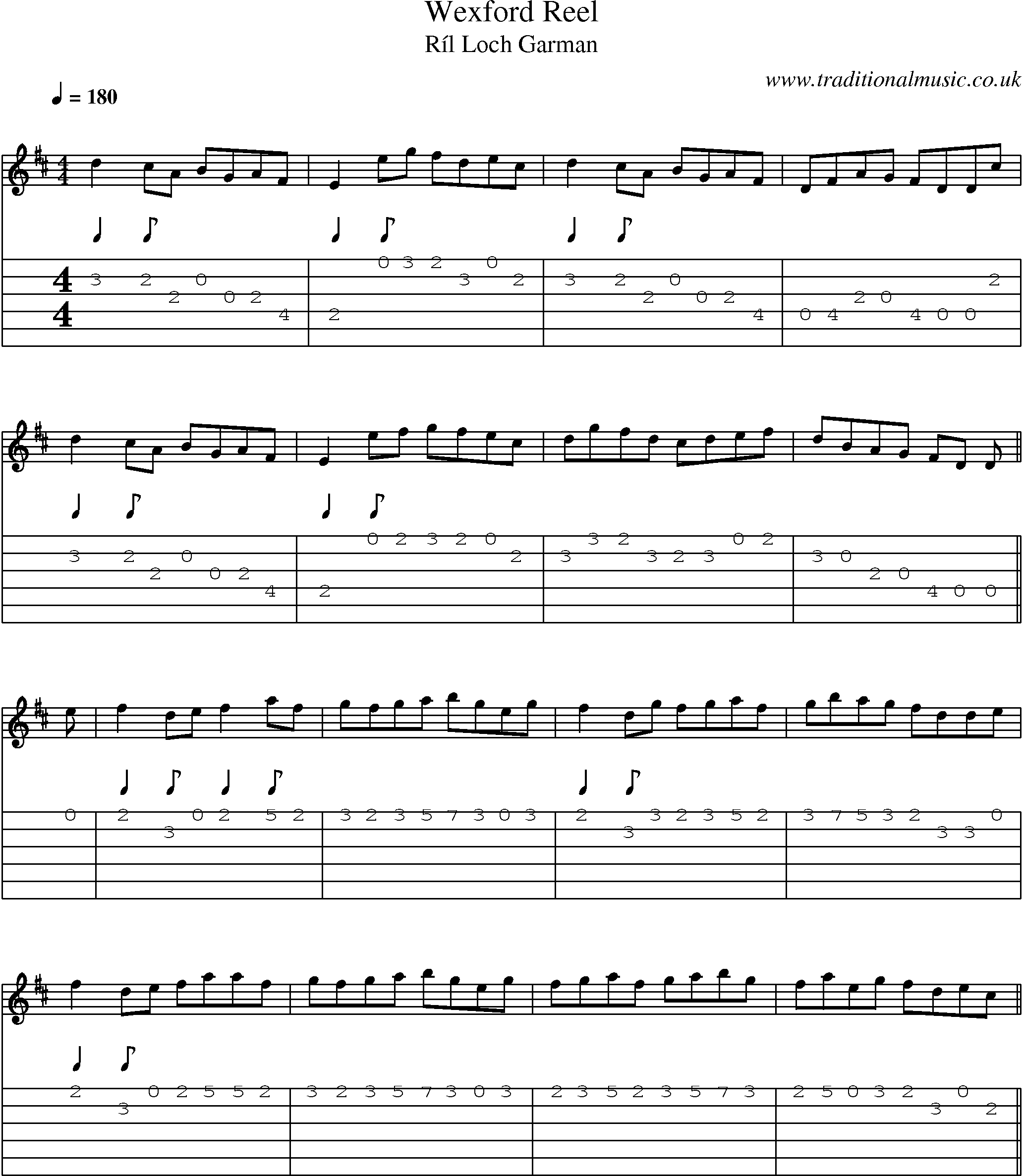Music Score and Guitar Tabs for Wexford Reel