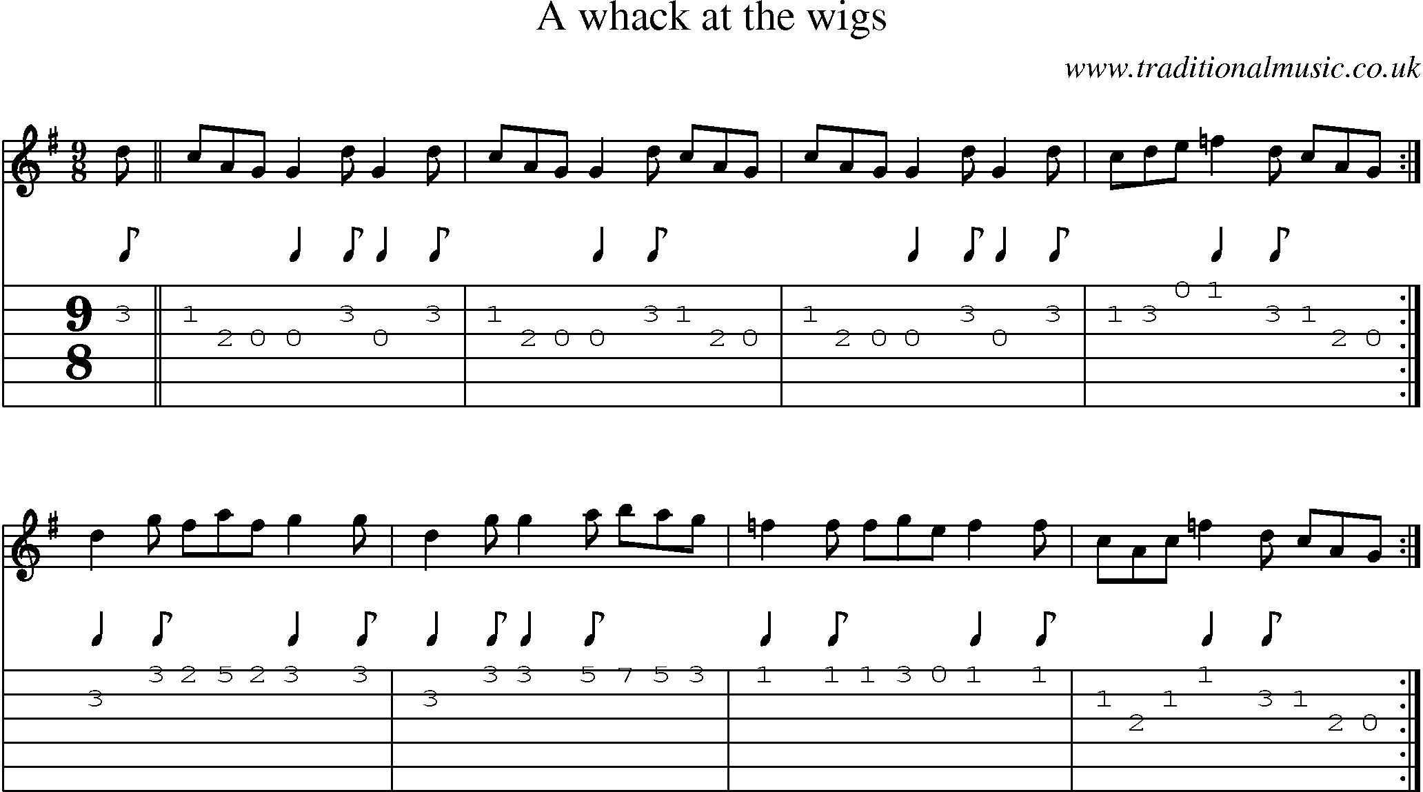 Music Score and Guitar Tabs for Whack At The Wigs