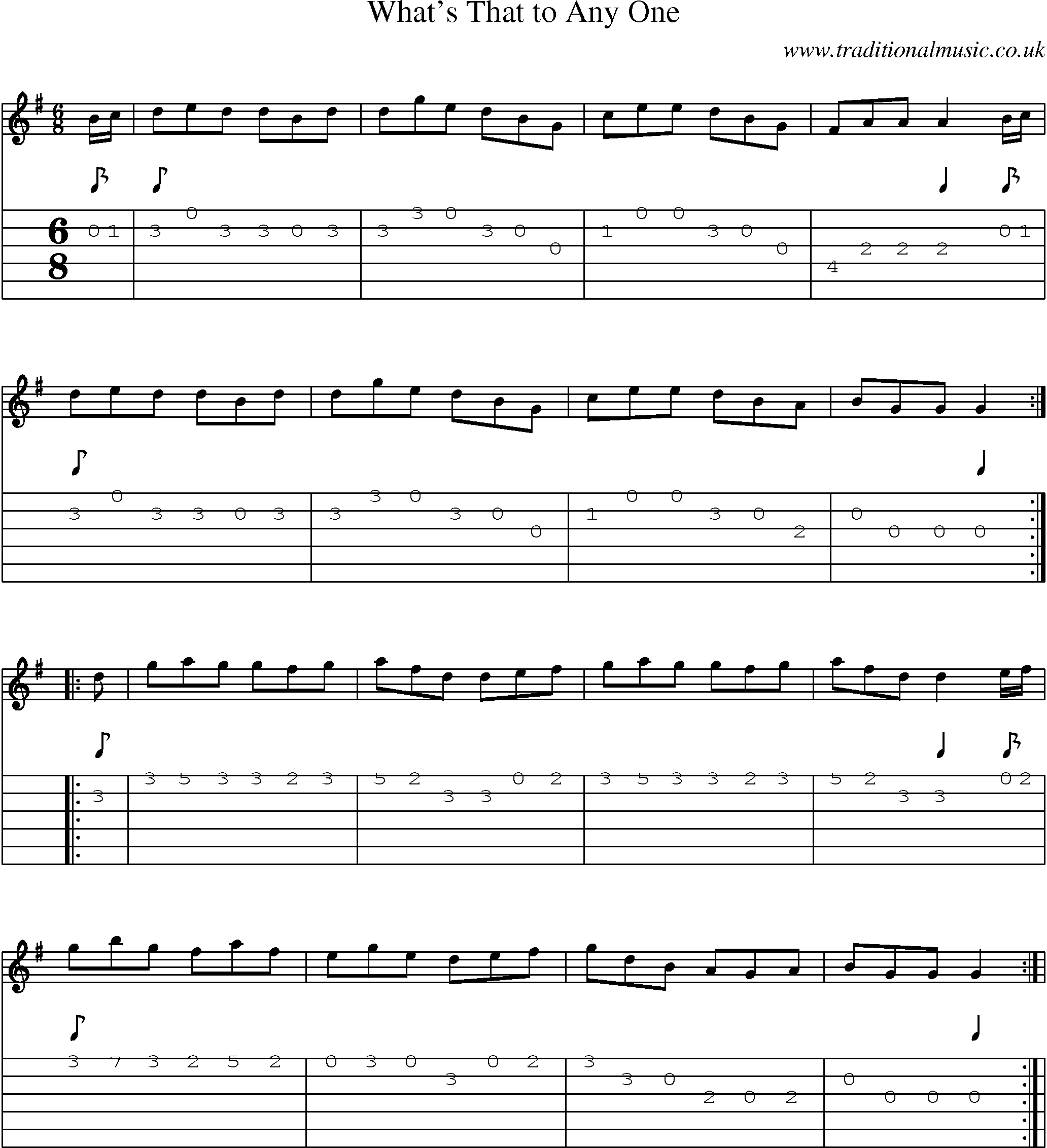 Music Score and Guitar Tabs for Whats That To Any One
