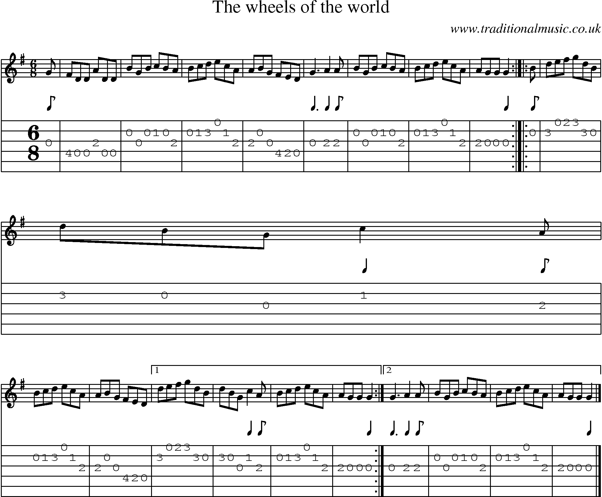 Music Score and Guitar Tabs for Wheels Of The World
