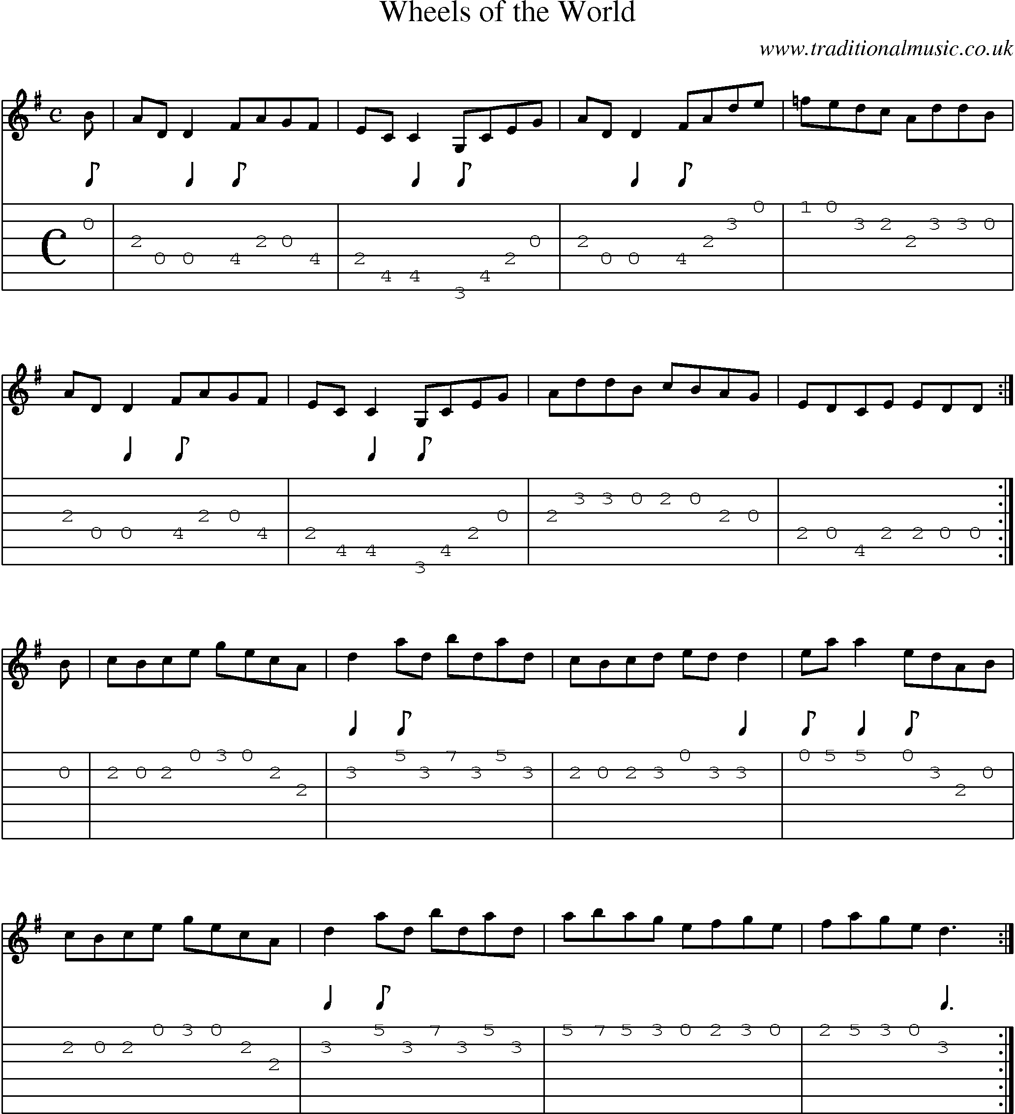 Music Score and Guitar Tabs for Wheels Of World