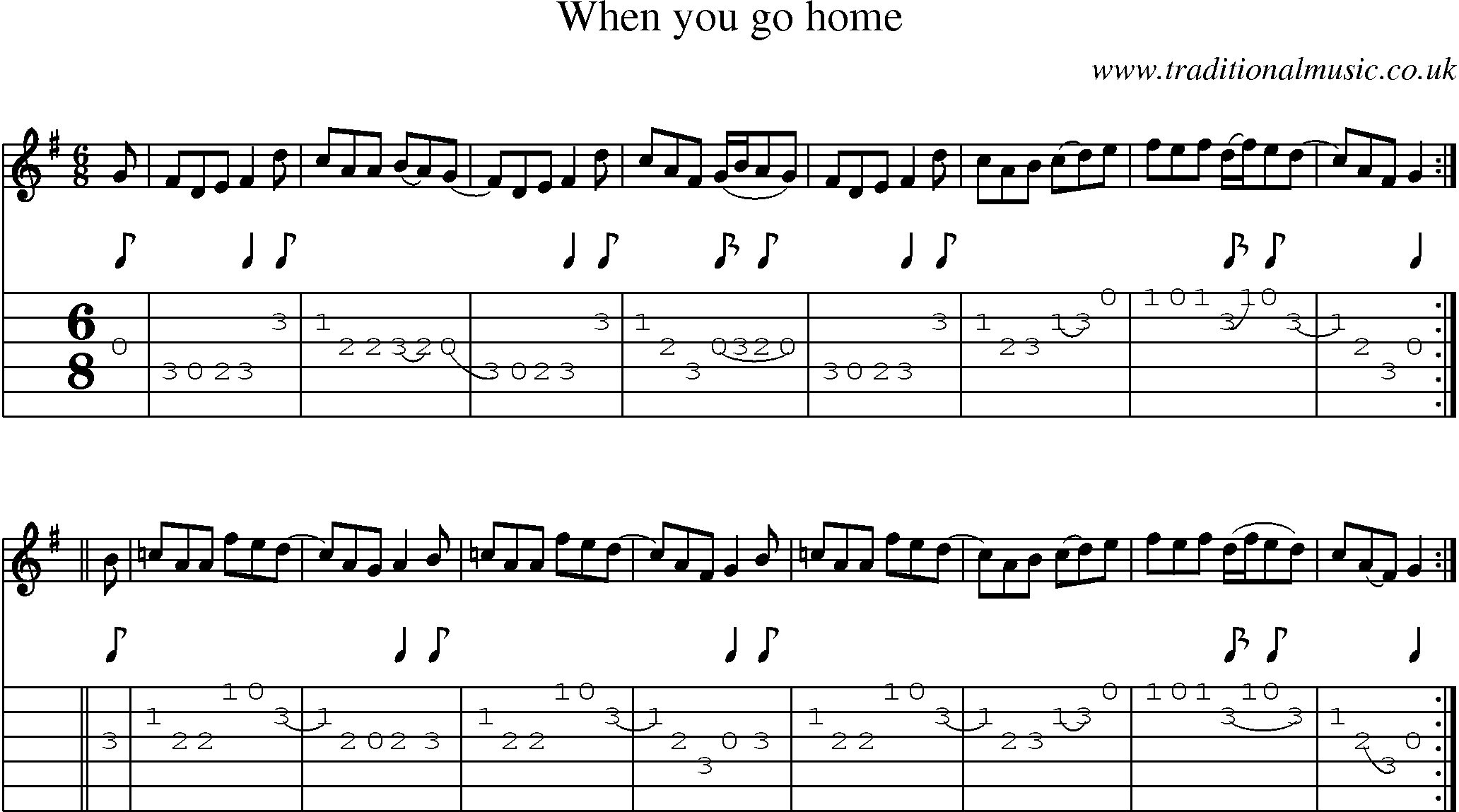 Music Score and Guitar Tabs for When You Go Home