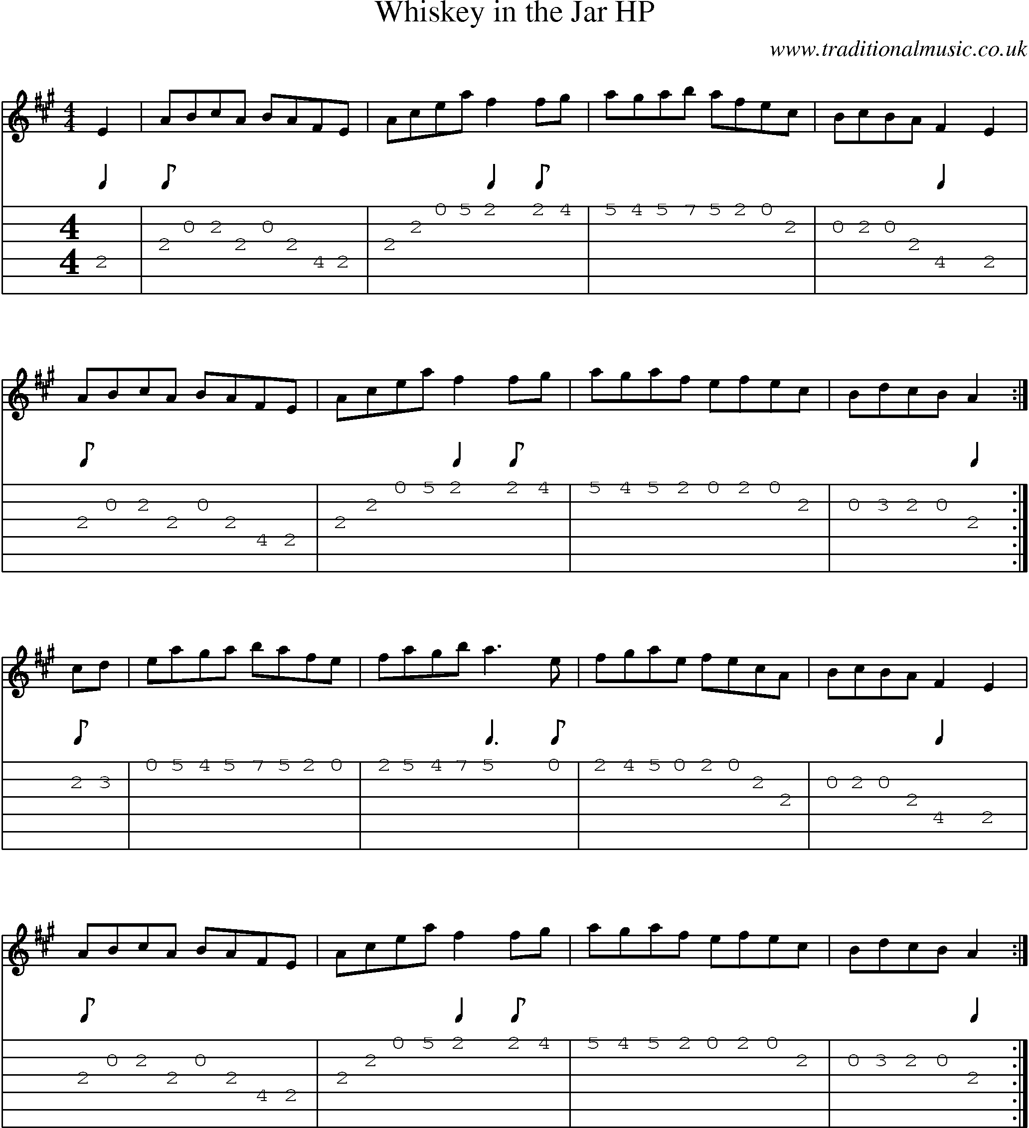 Music Score and Guitar Tabs for Whiskey In Jar