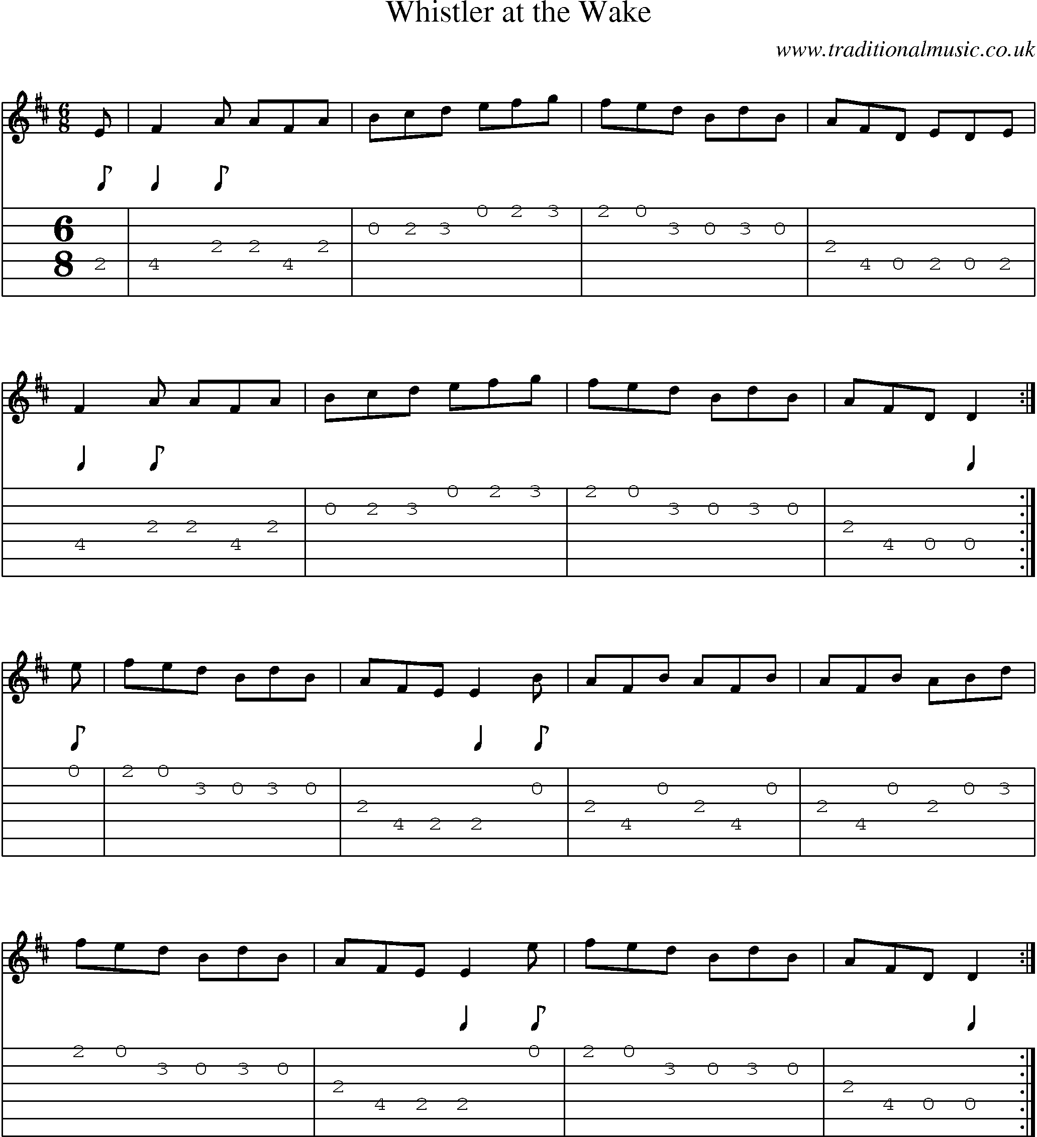 Music Score and Guitar Tabs for Whistler At Wake