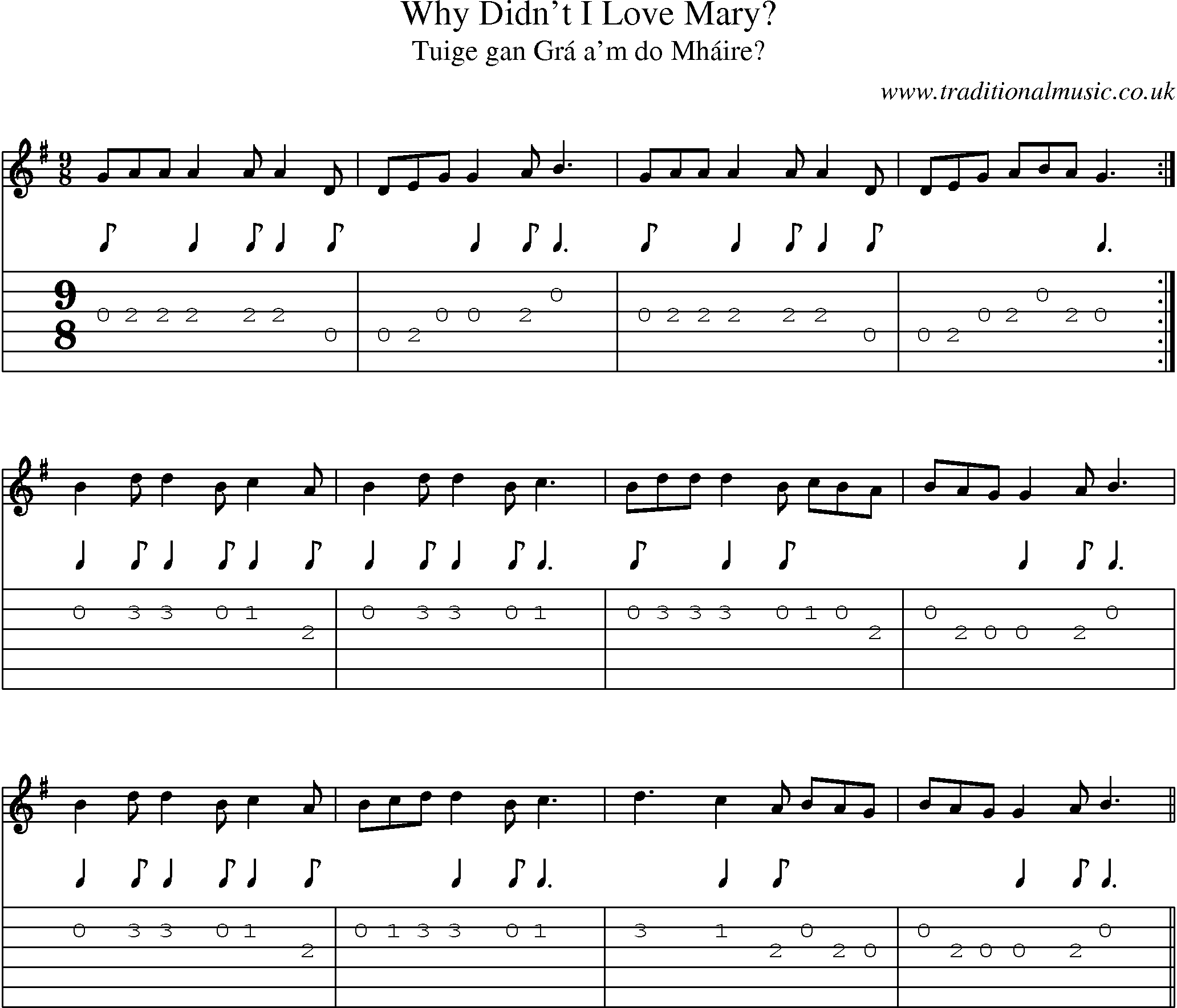 Music Score and Guitar Tabs for Why Didnt I Love Mary