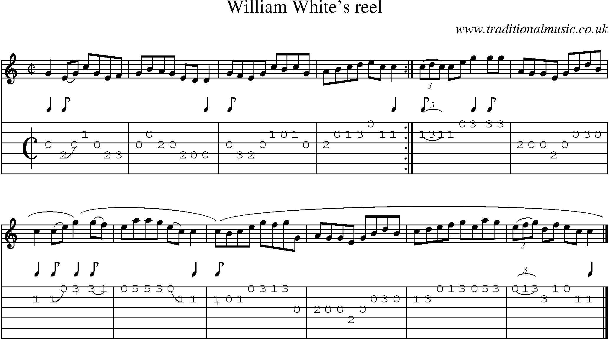 Music Score and Guitar Tabs for William Whites Reel