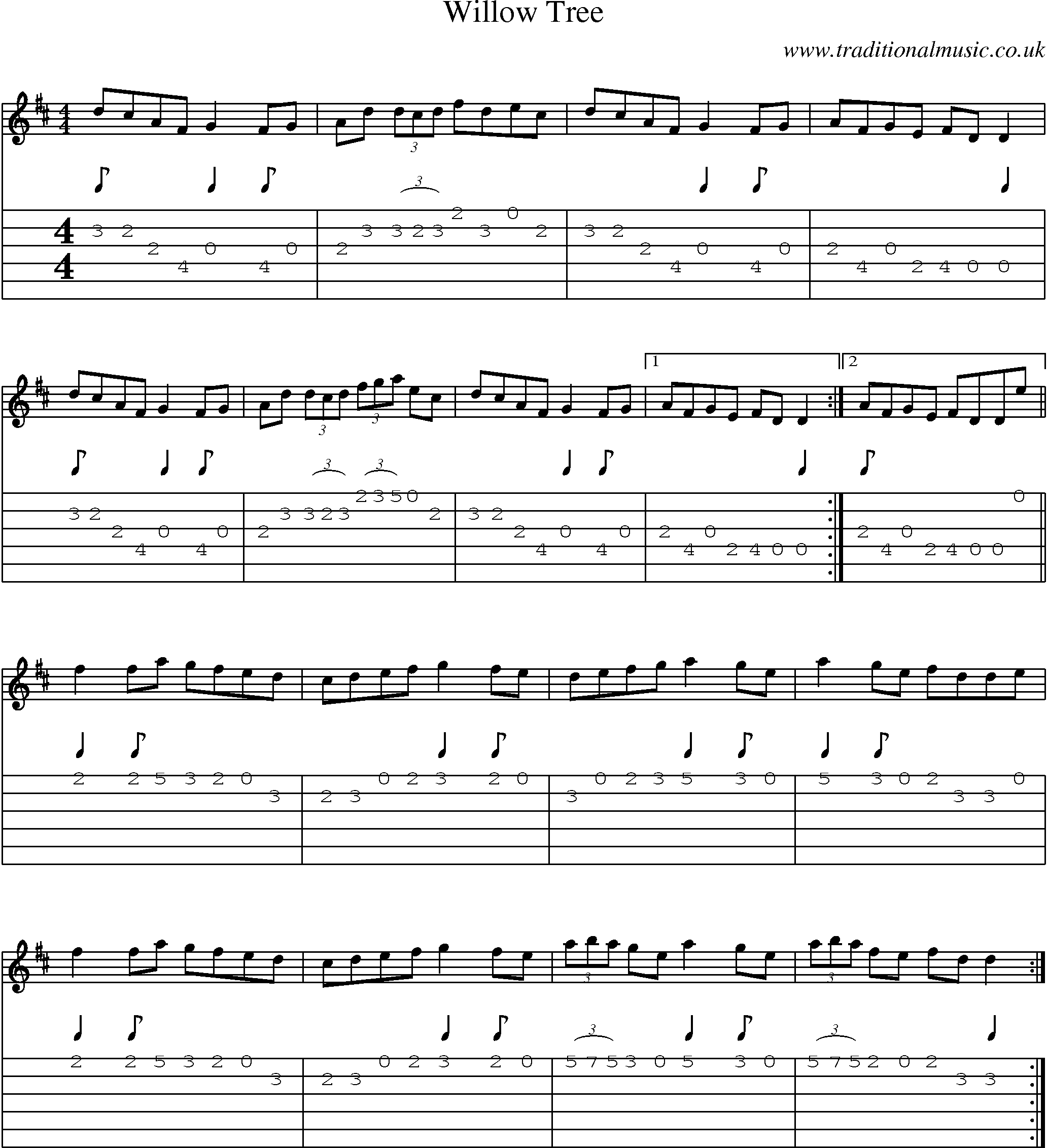 Music Score and Guitar Tabs for Willow Tree
