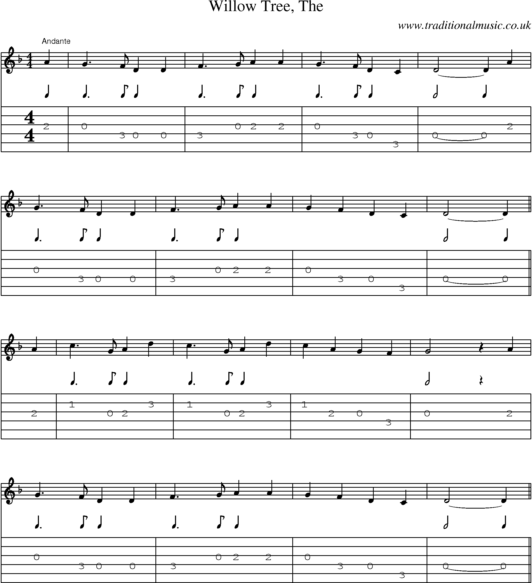 Music Score and Guitar Tabs for Willow Tree The