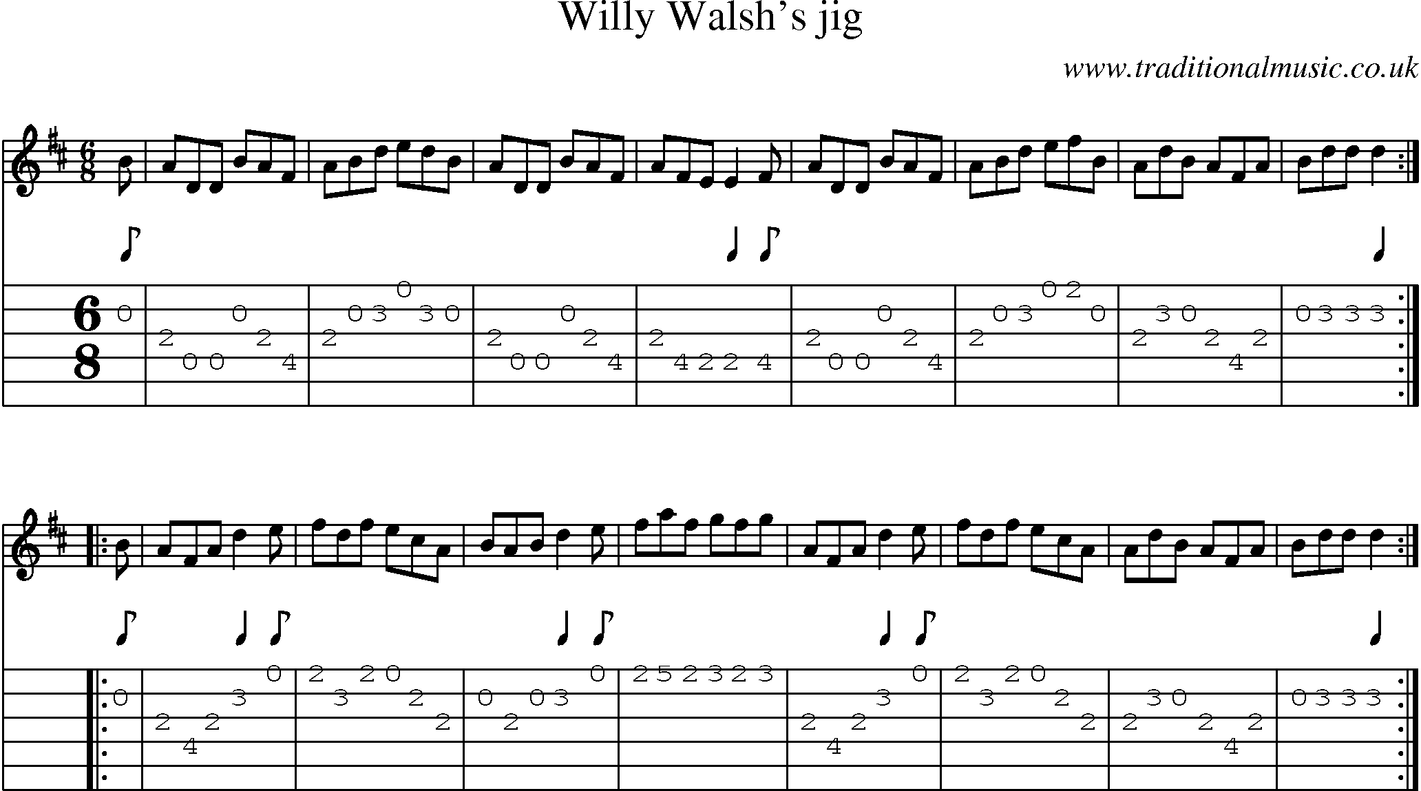 Music Score and Guitar Tabs for Willy Walshs Jig