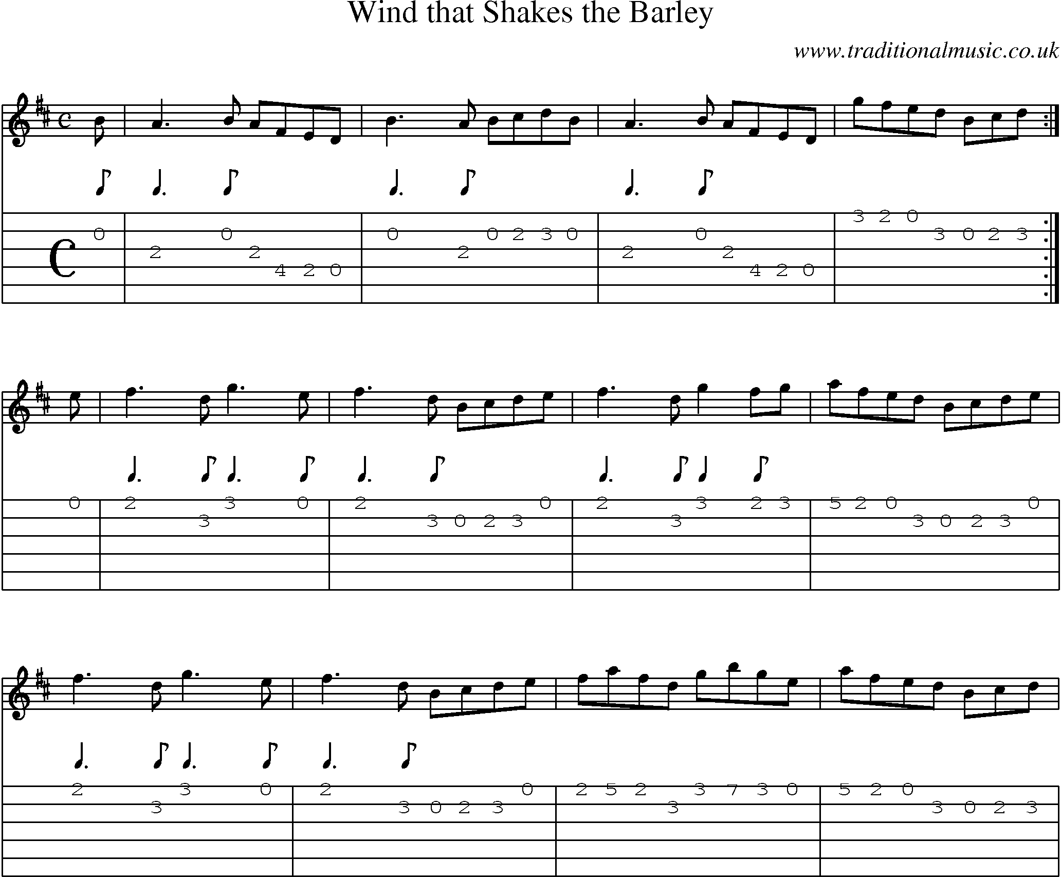 Music Score and Guitar Tabs for Wind That Shakes Barley