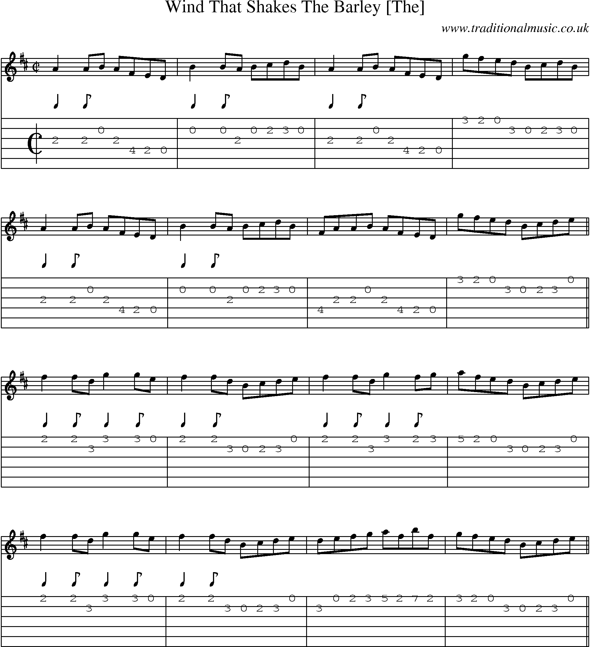 Music Score and Guitar Tabs for Wind That Shakes Barley 