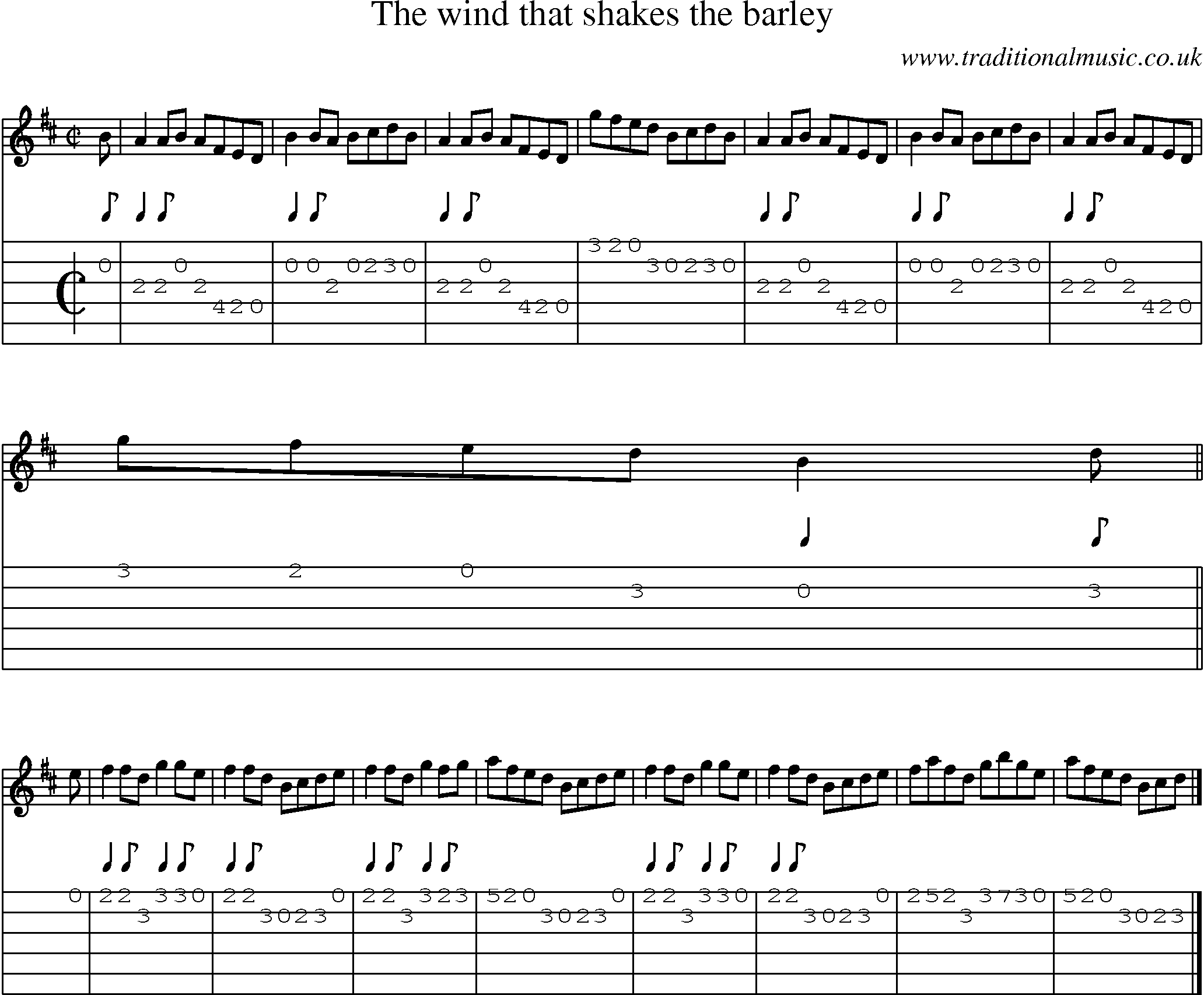 Music Score and Guitar Tabs for Wind That Shakes The Barley