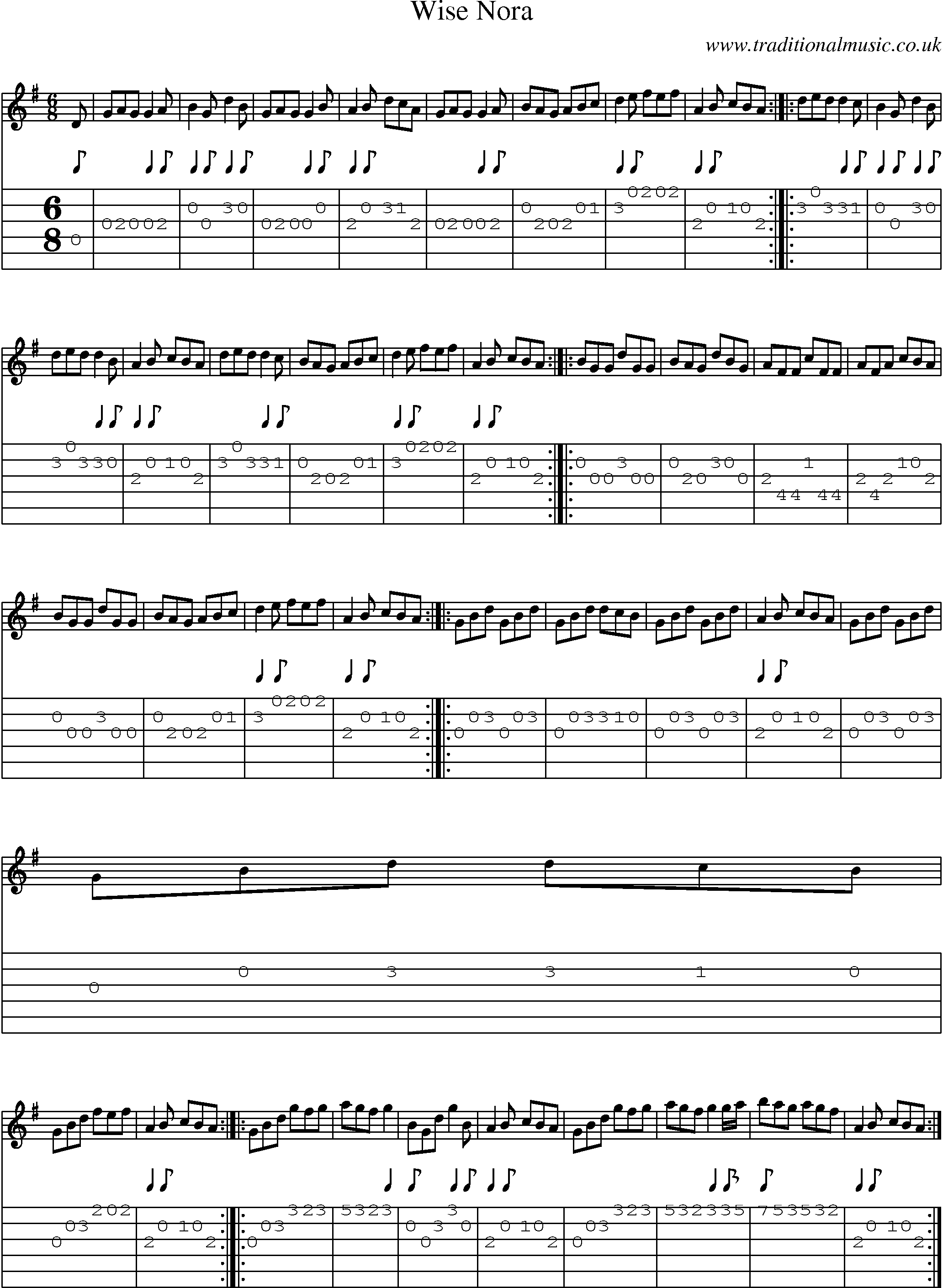 Music Score and Guitar Tabs for Wise Nora
