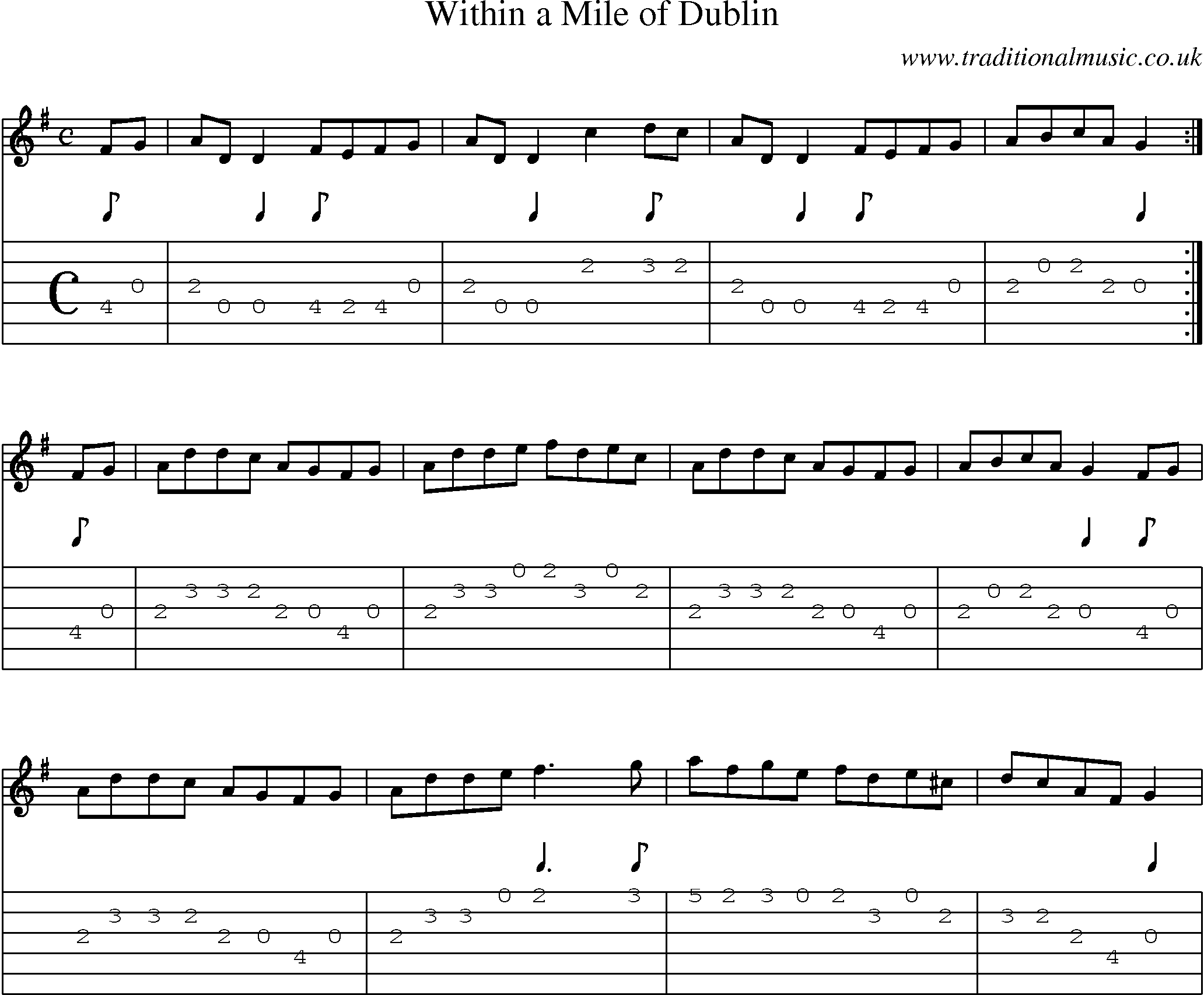 Music Score and Guitar Tabs for Within A Mile Of Dublin