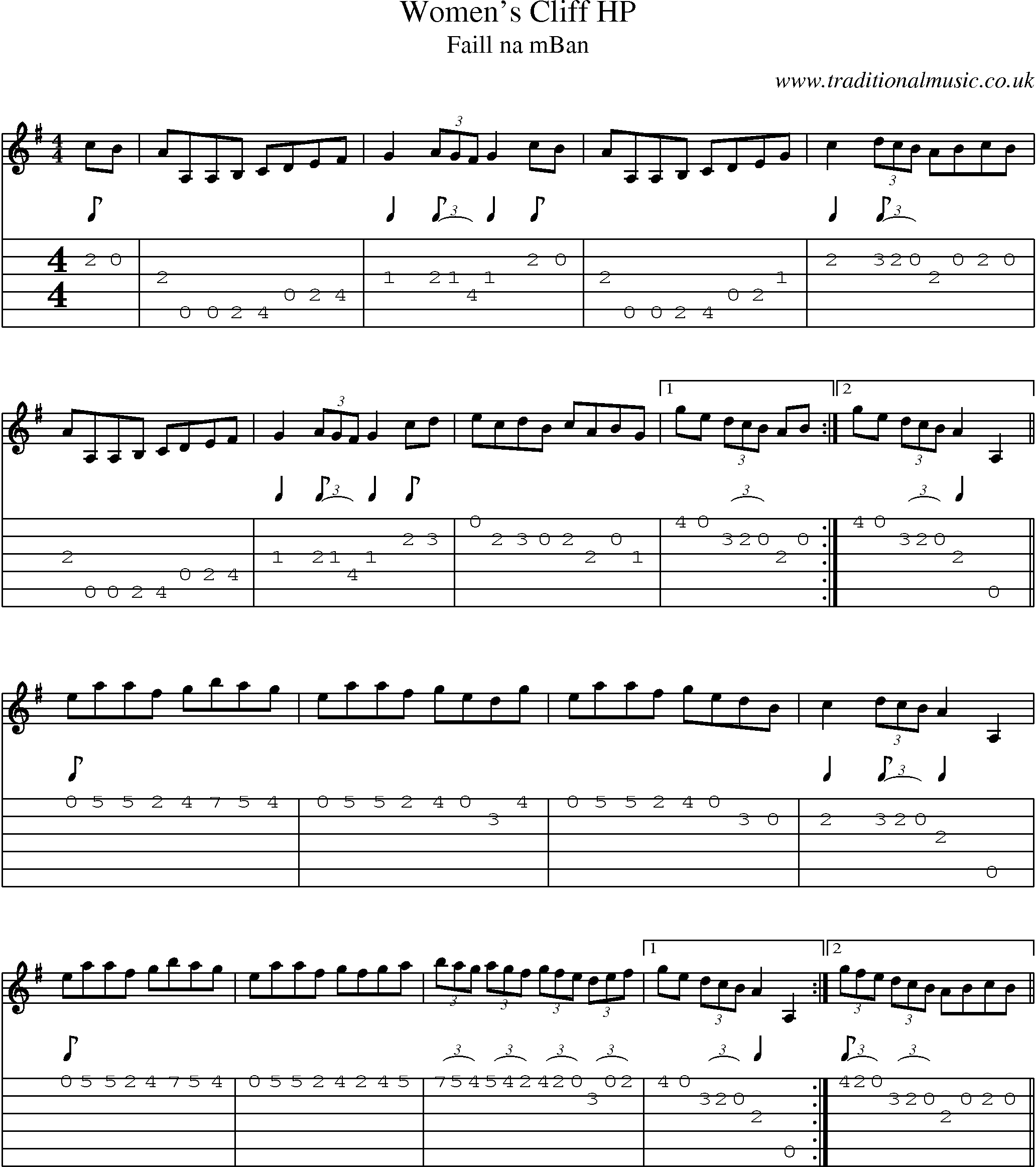 Music Score and Guitar Tabs for Womens Cliff