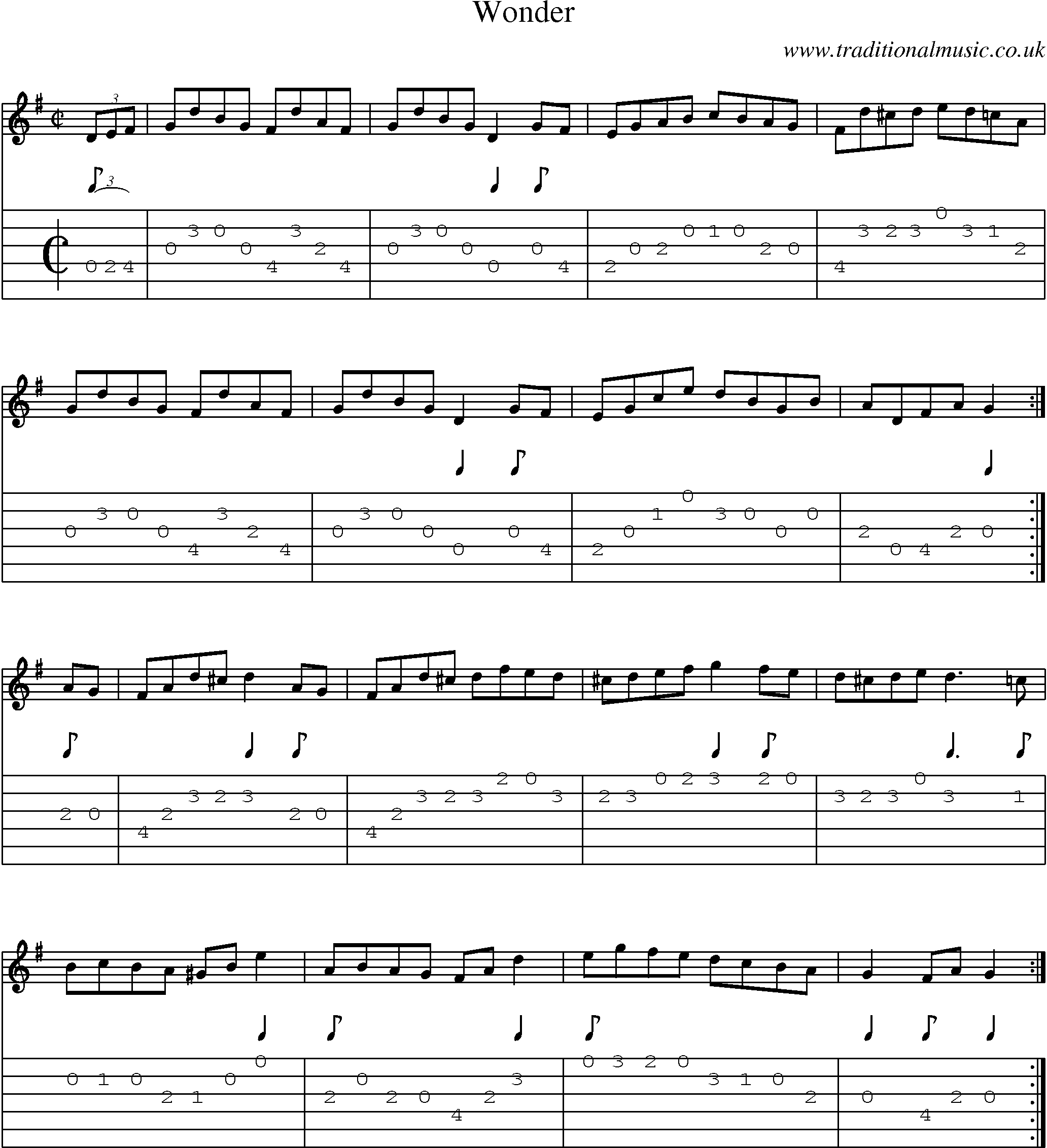 Music Score and Guitar Tabs for Wonder