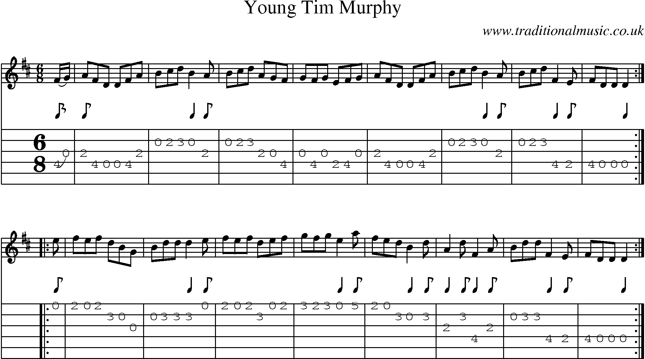 Music Score and Guitar Tabs for Young Tim Murphy