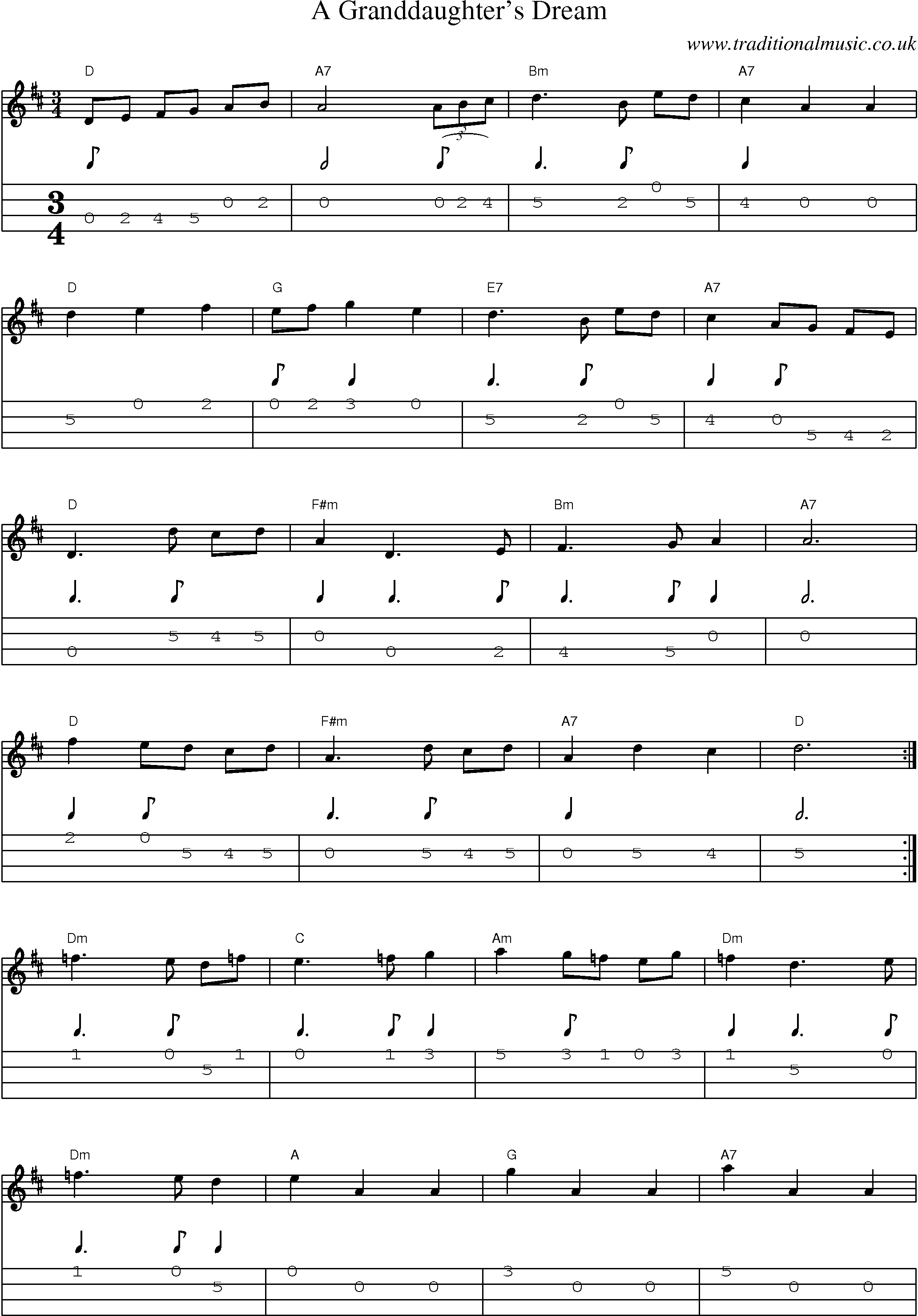 Music Score and Mandolin Tabs for A Granddaughters Dream