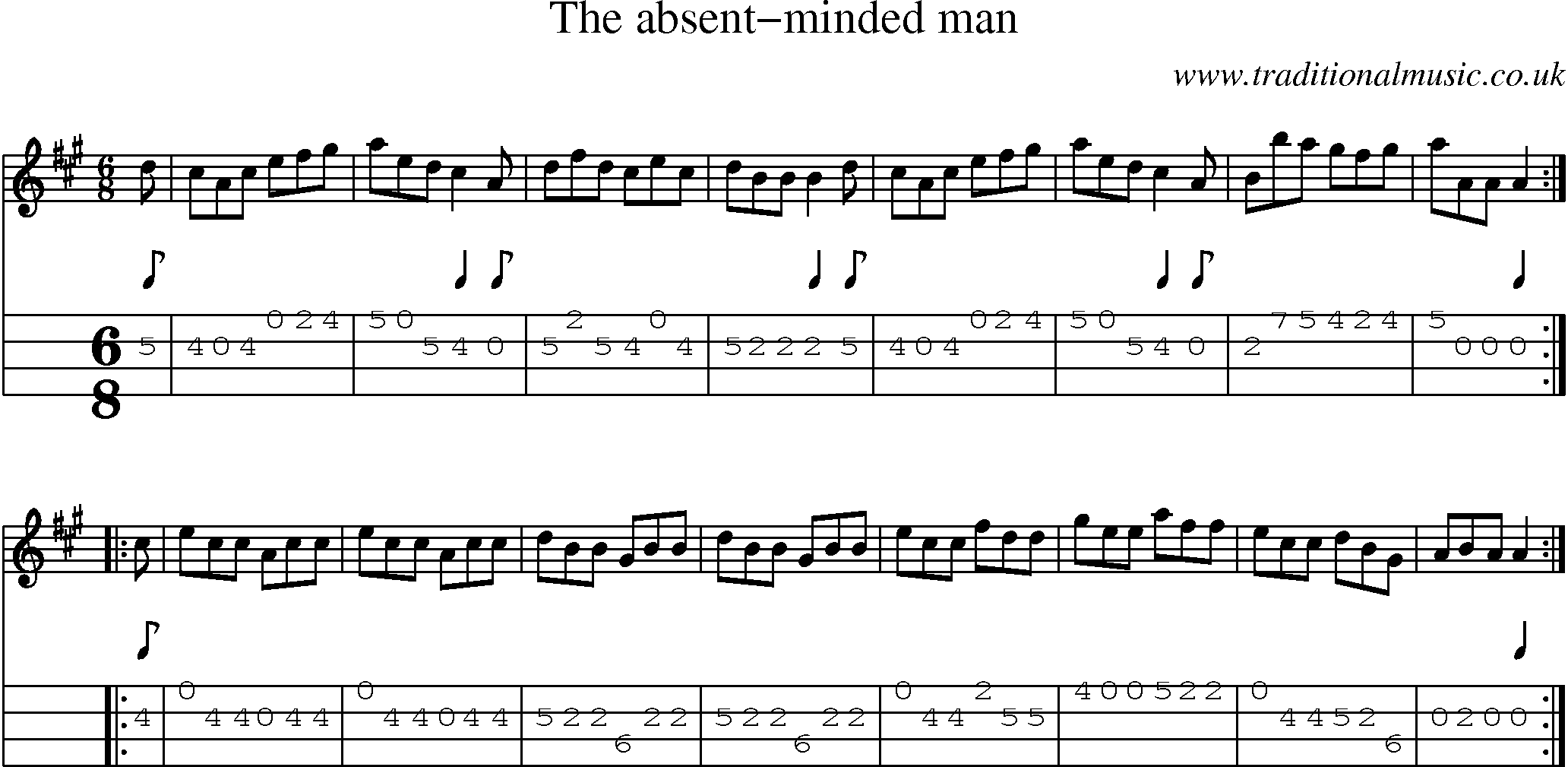 Music Score and Mandolin Tabs for Absent Minded Man