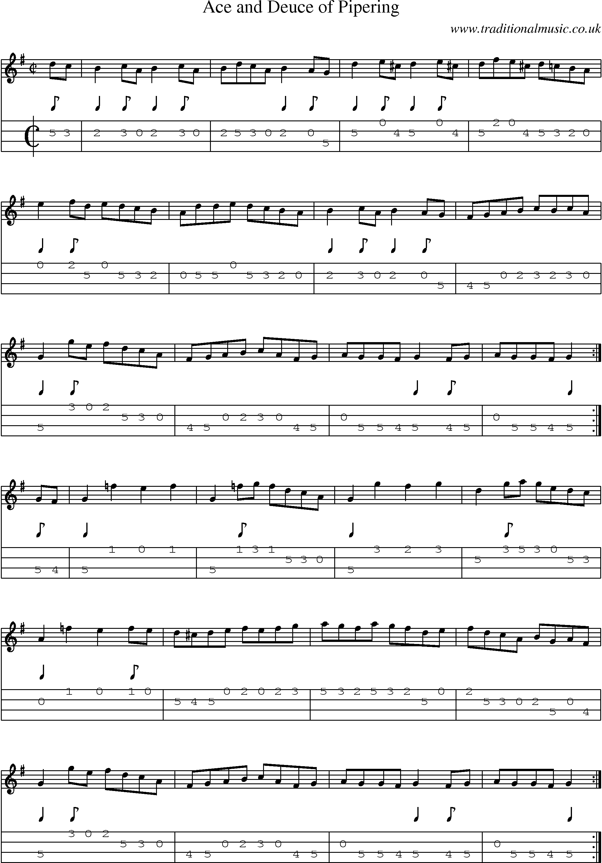 Music Score and Mandolin Tabs for Ace And Deuce Of Pipering