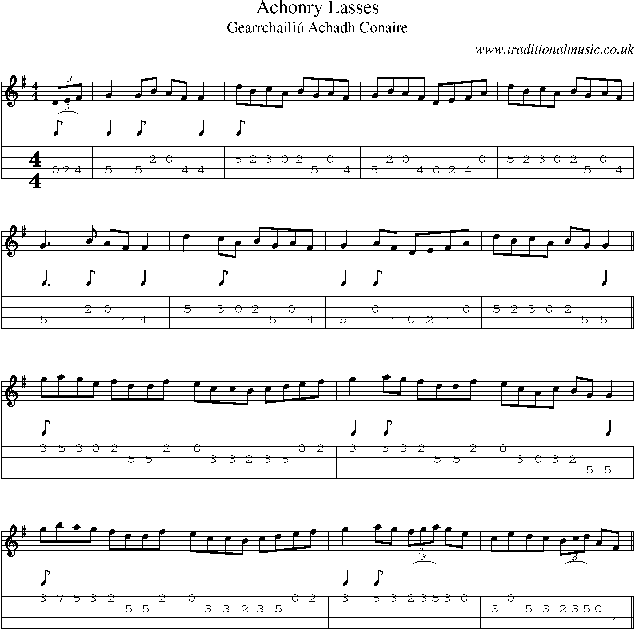 Music Score and Mandolin Tabs for Achonry Lasses