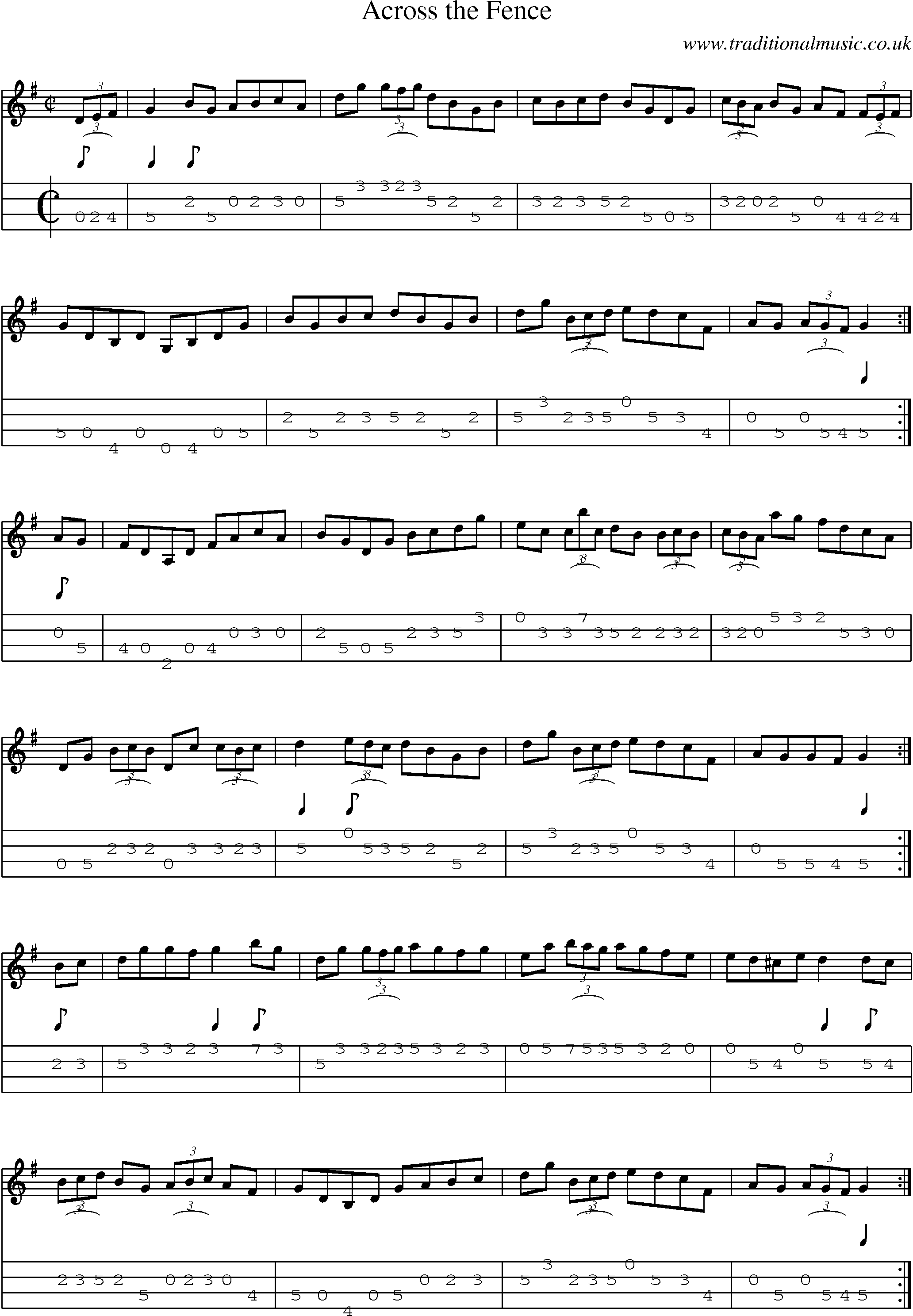 Music Score and Mandolin Tabs for Across Fence