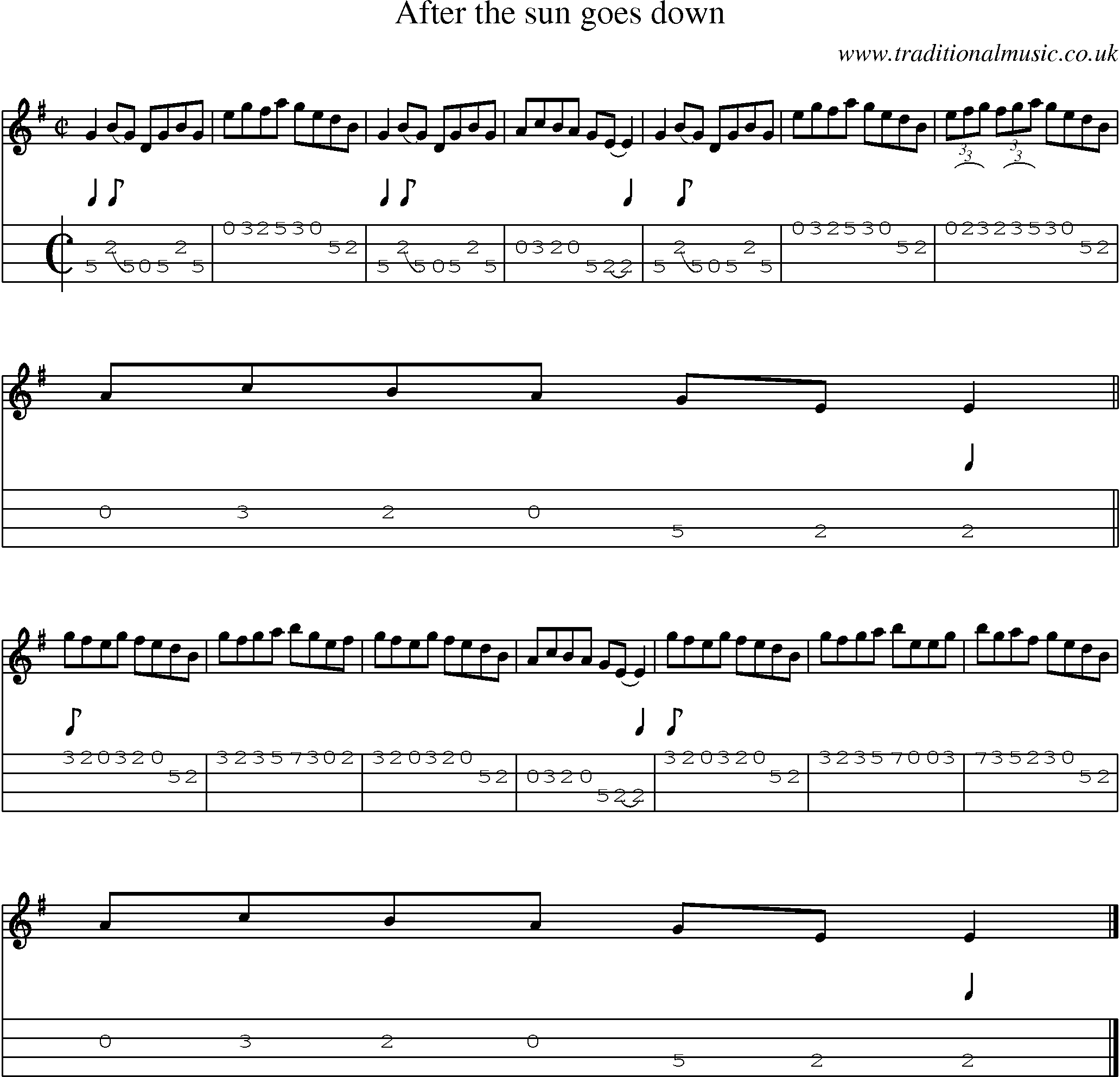 Music Score and Mandolin Tabs for After The Sun Goes Down