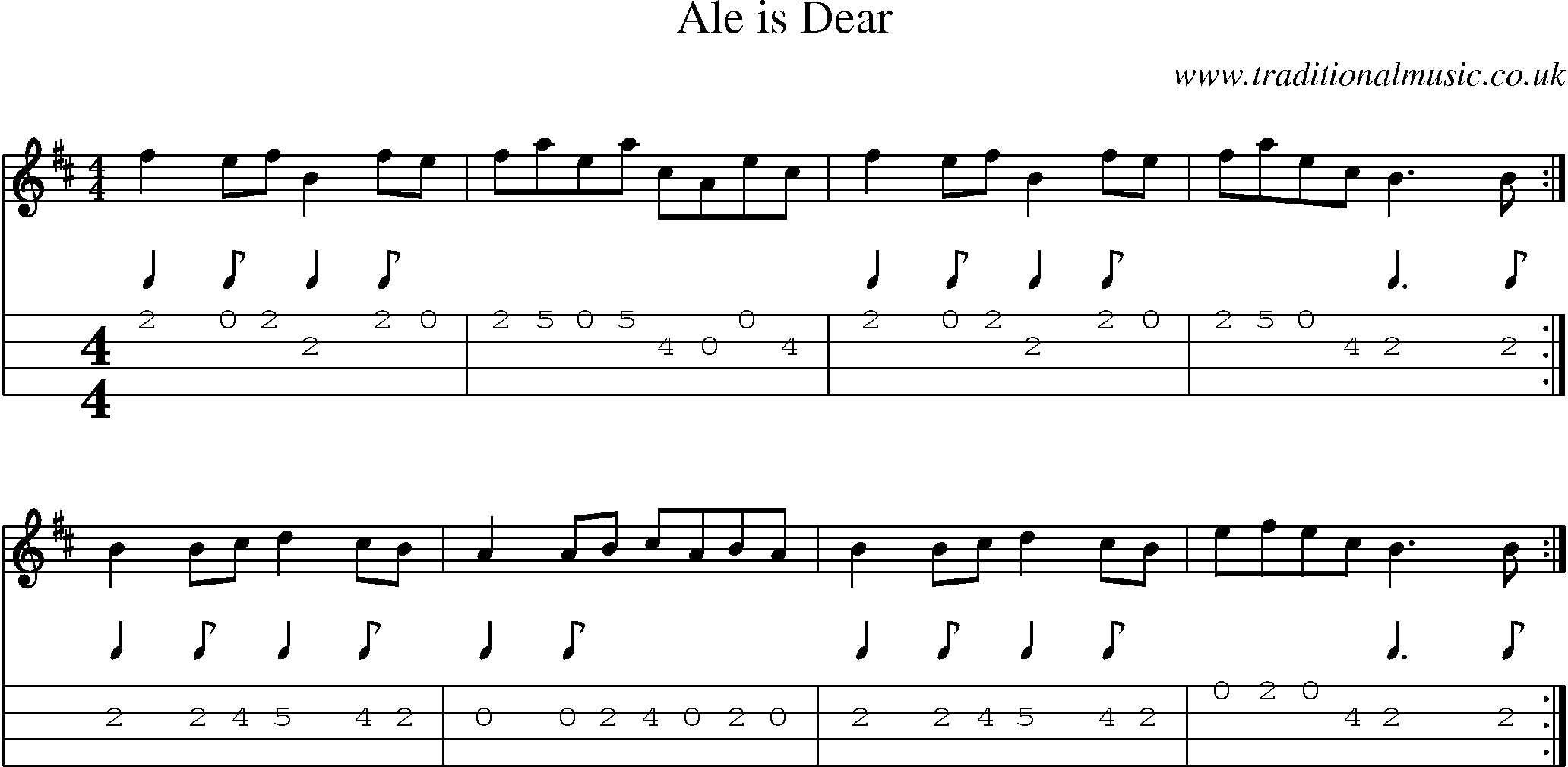 Music Score and Mandolin Tabs for Ale Is Dear
