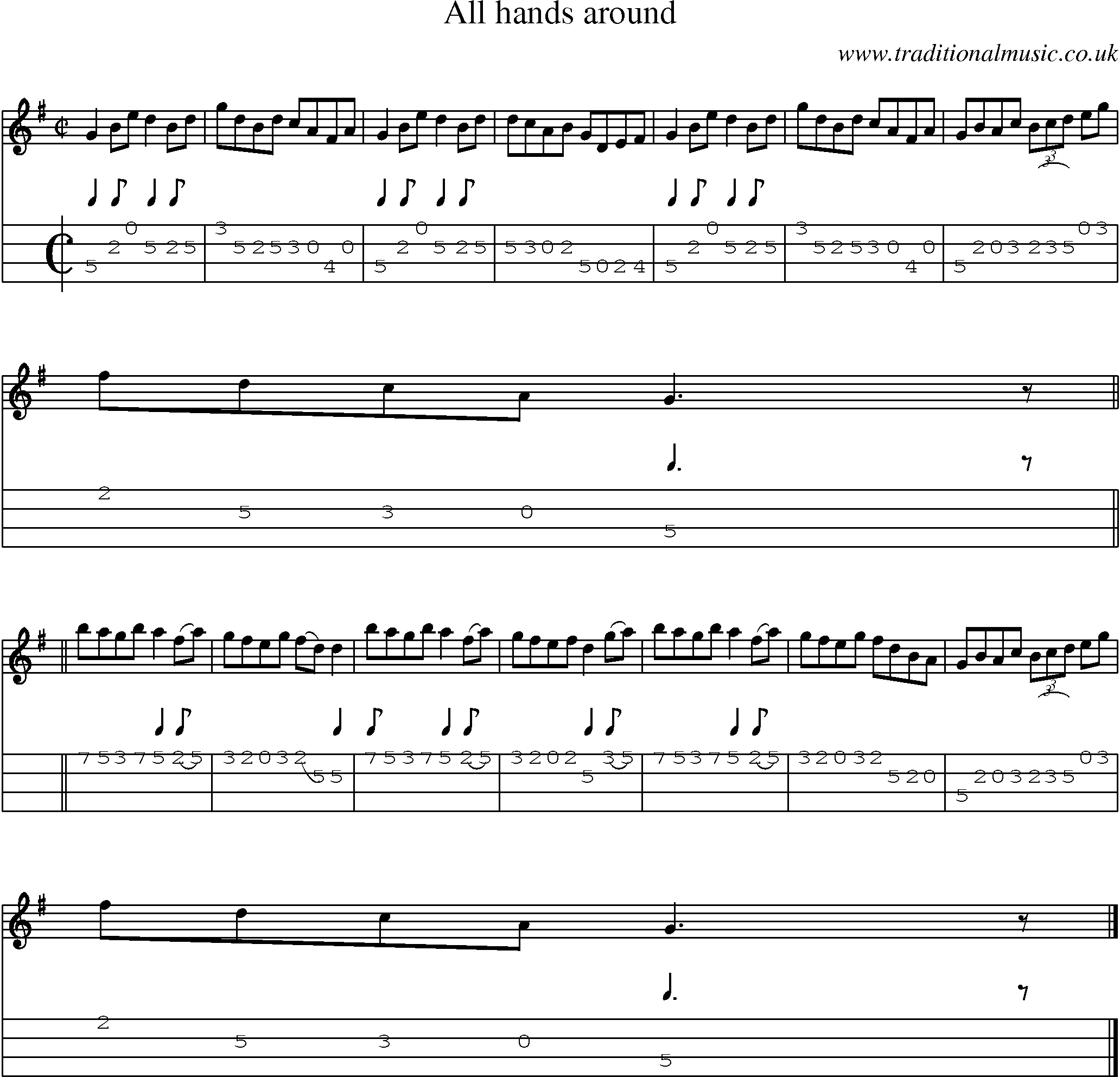 Music Score and Mandolin Tabs for All Hands Around