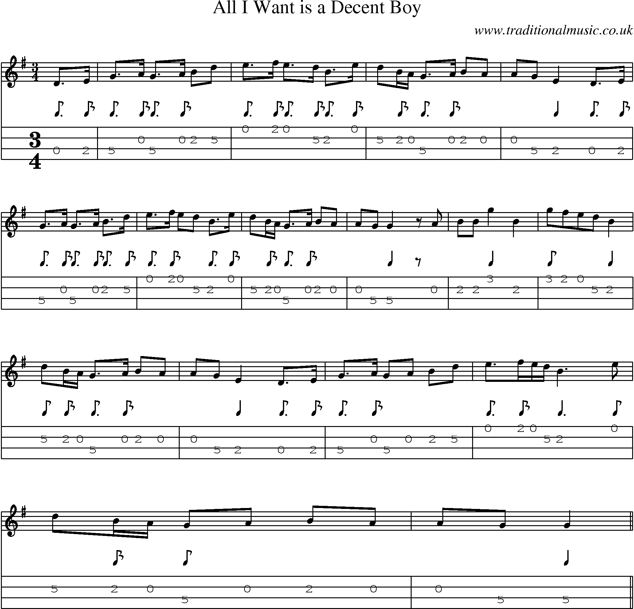 Music Score and Mandolin Tabs for All I Want Is A Decent Boy