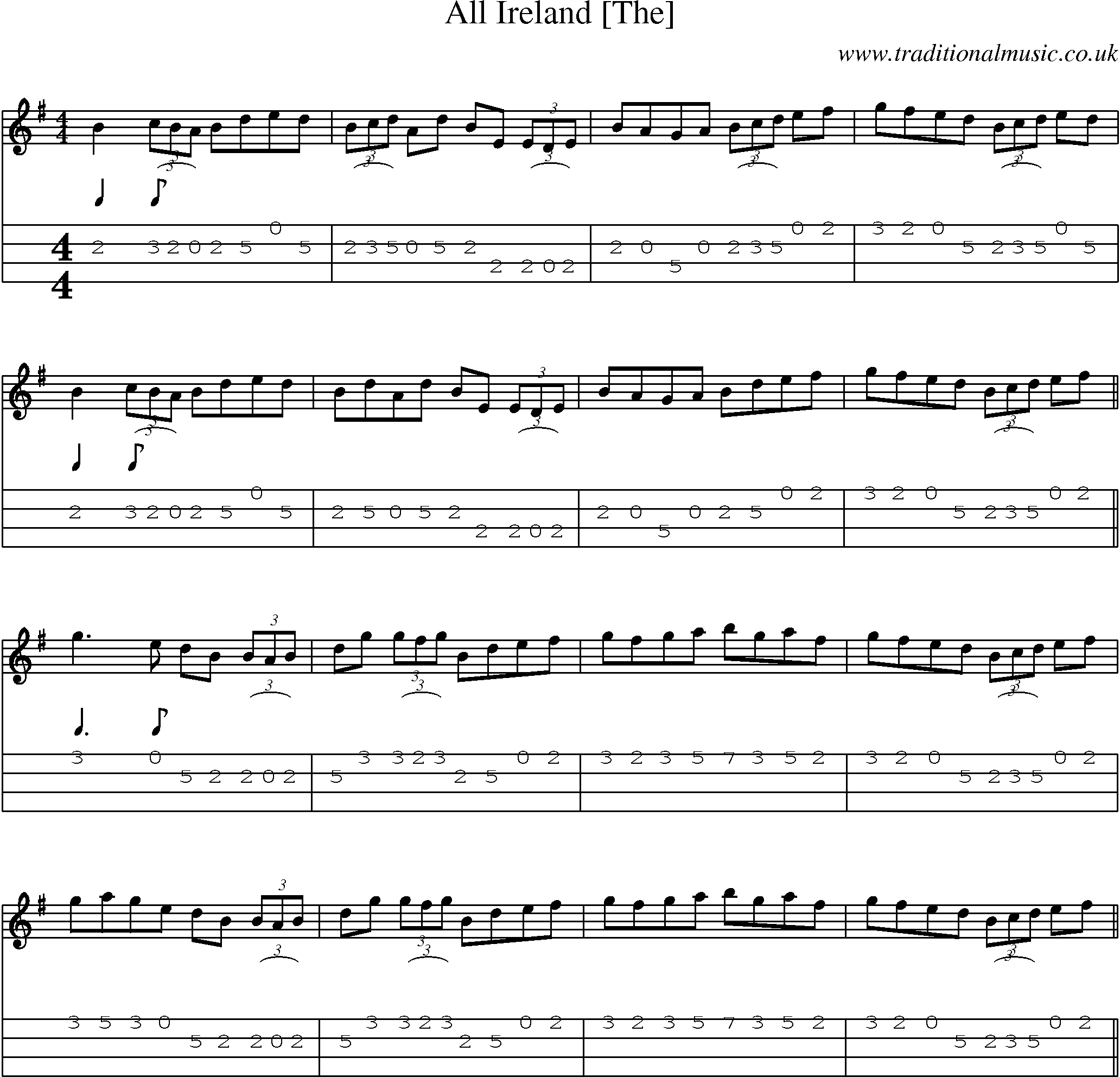 Music Score and Mandolin Tabs for All Ireland