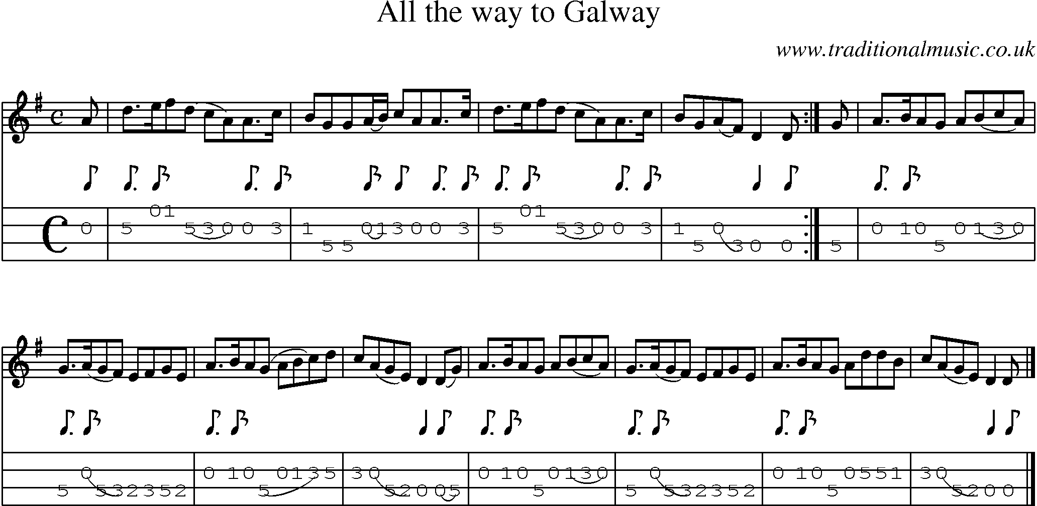 Music Score and Mandolin Tabs for All The Way To Galway