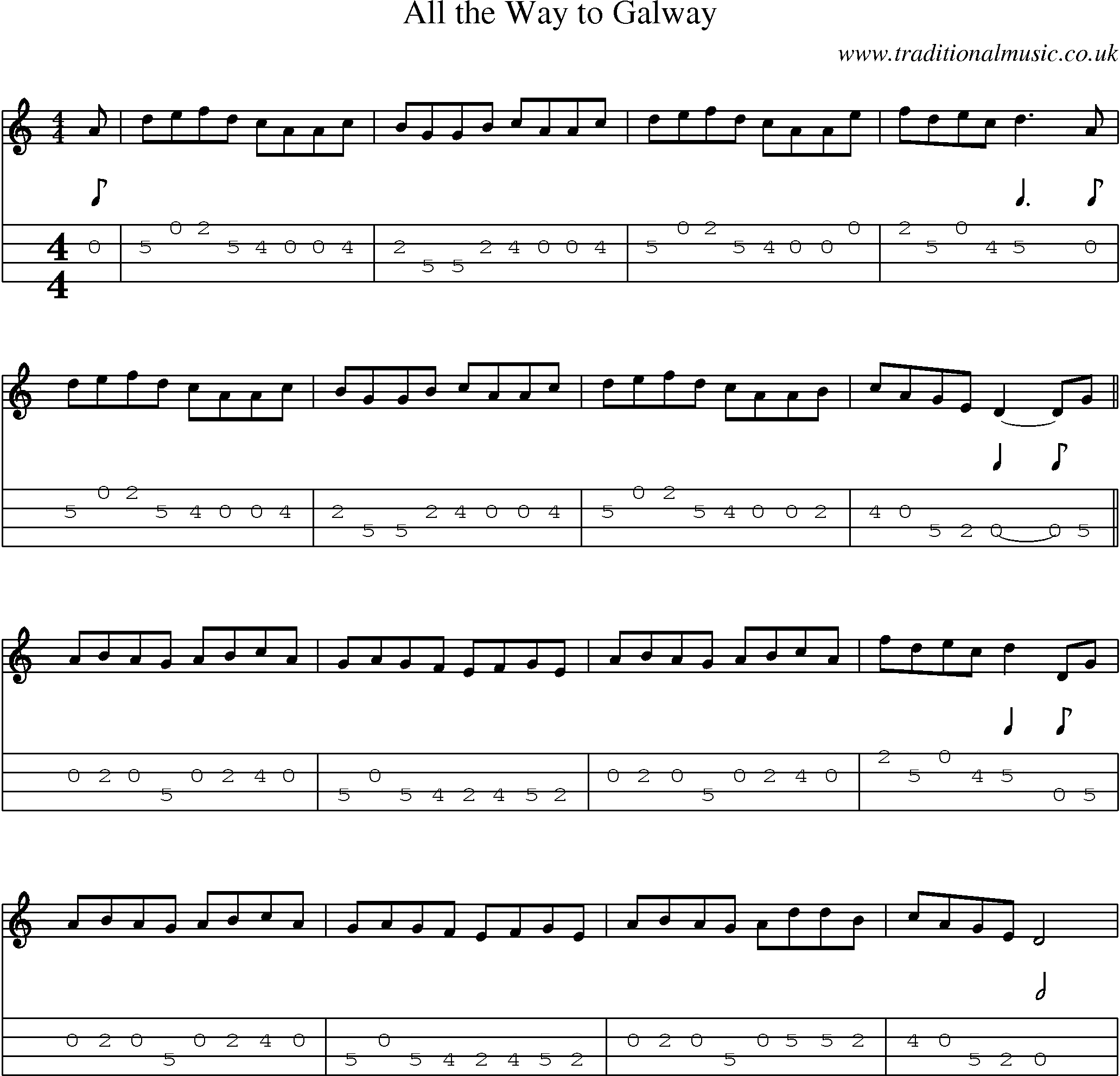 Music Score and Mandolin Tabs for All Way To Galway