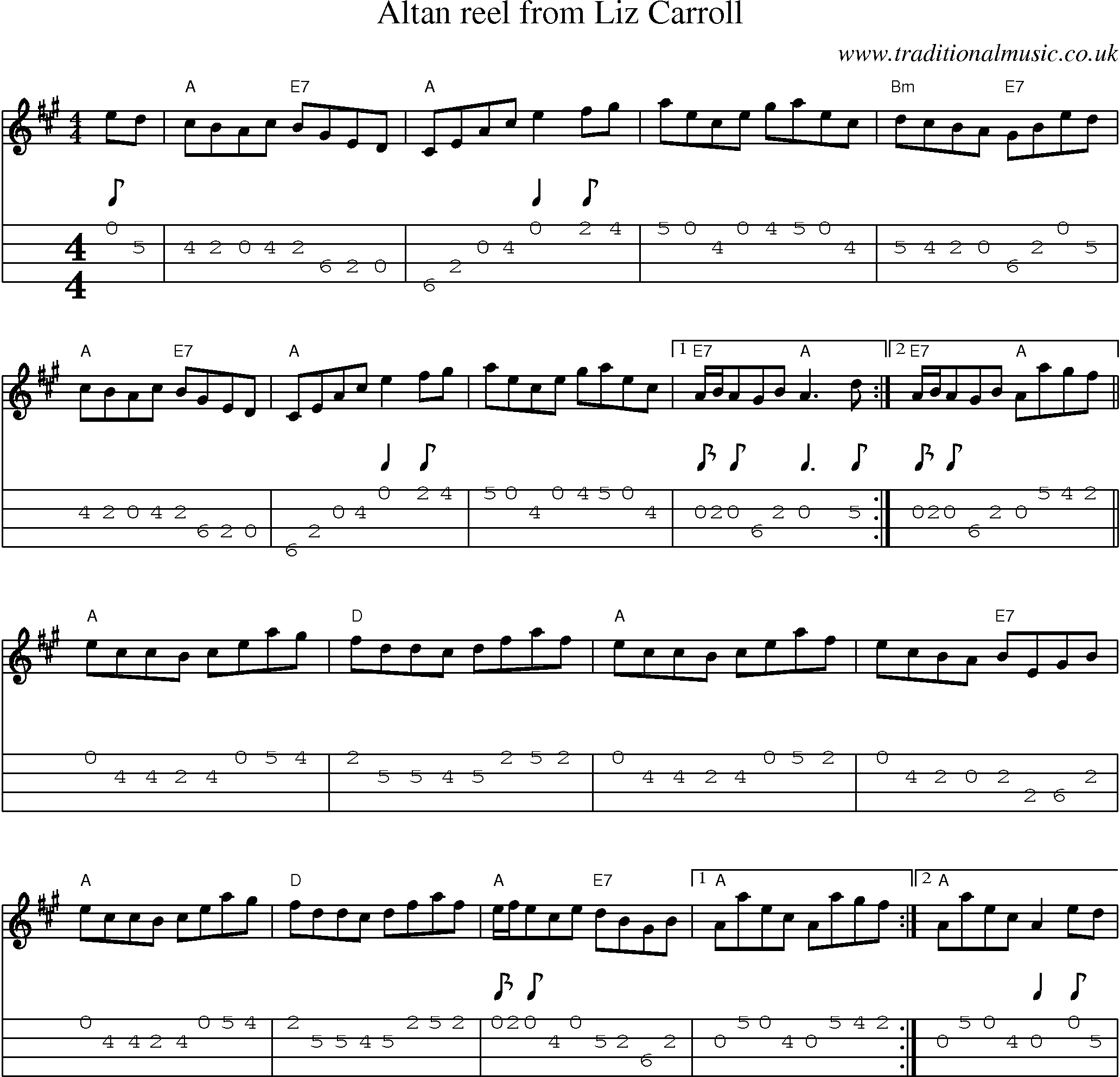 Music Score and Mandolin Tabs for Altan Reel From Liz Carroll