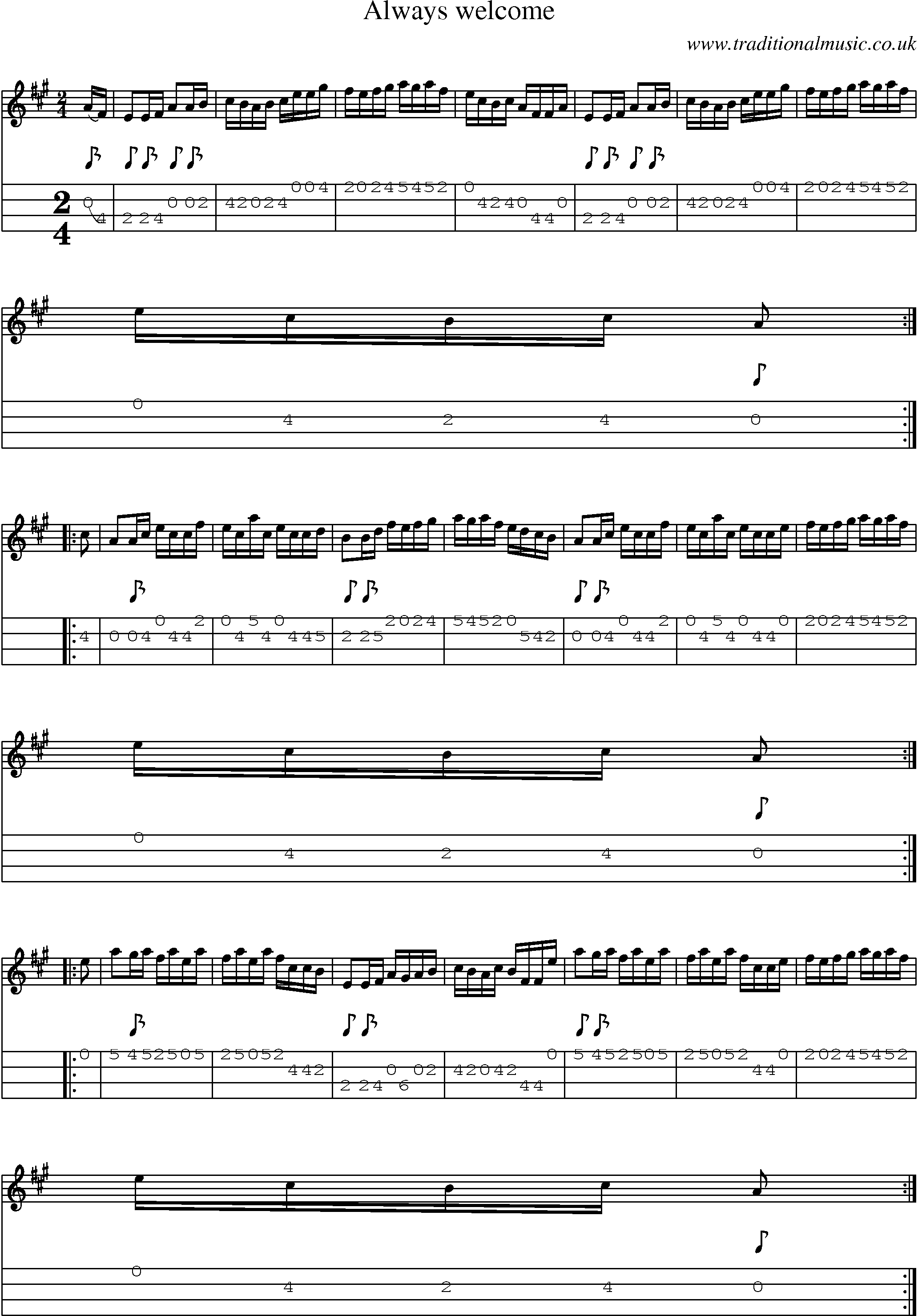 Music Score and Mandolin Tabs for Always Welcome