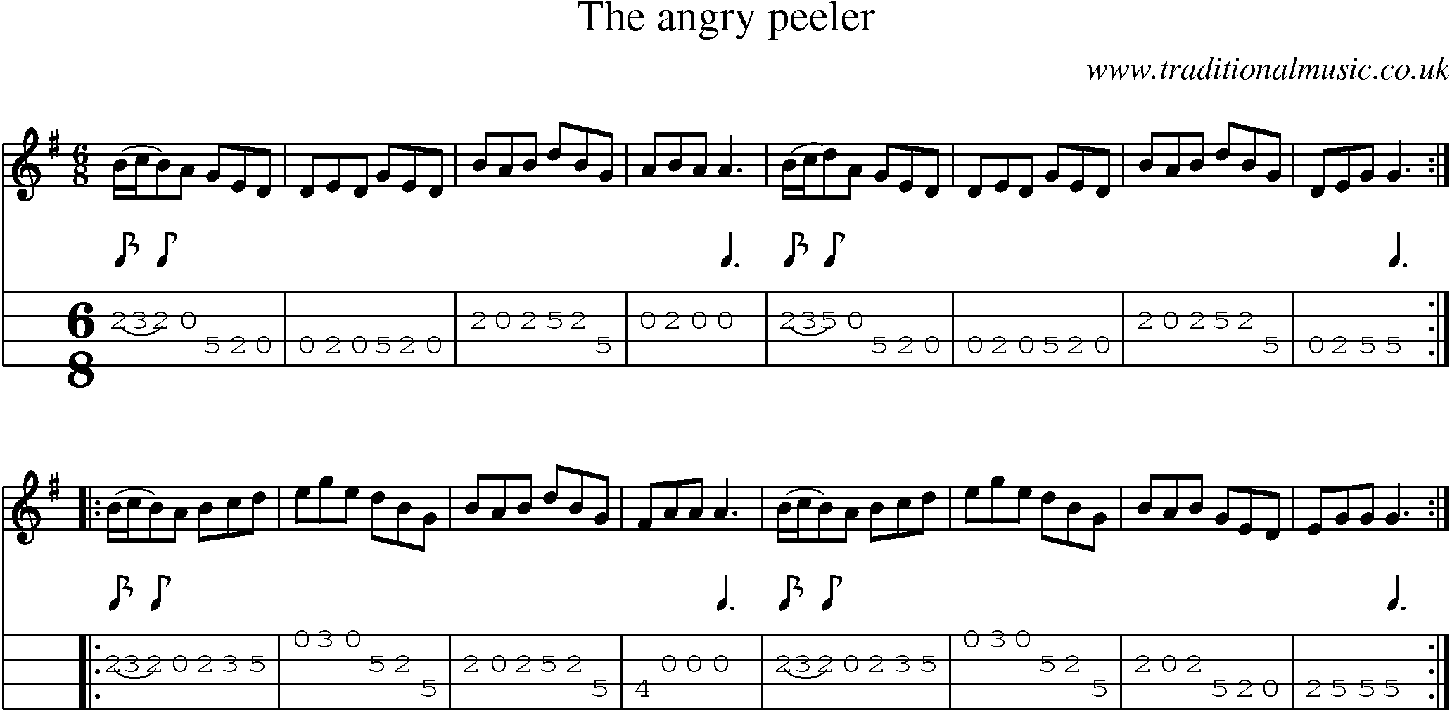 Music Score and Mandolin Tabs for Angry Peeler