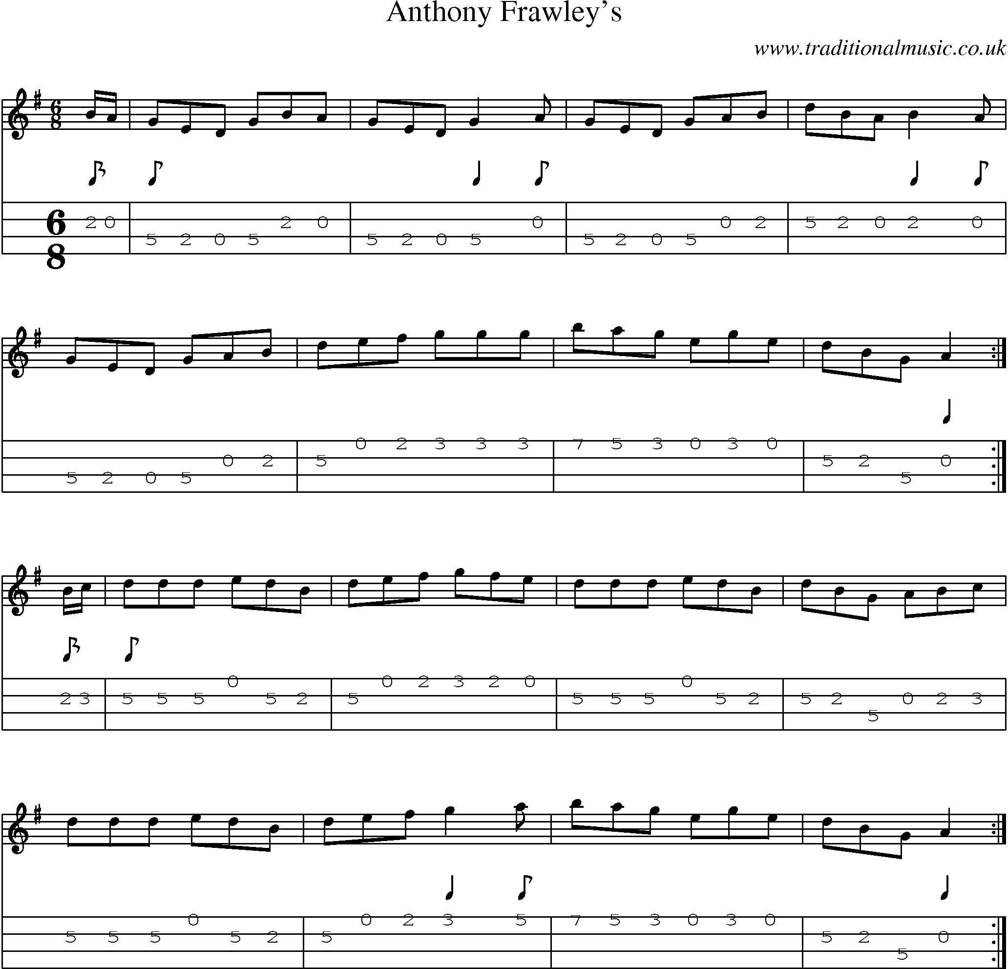 Music Score and Mandolin Tabs for Anthony Frawleys