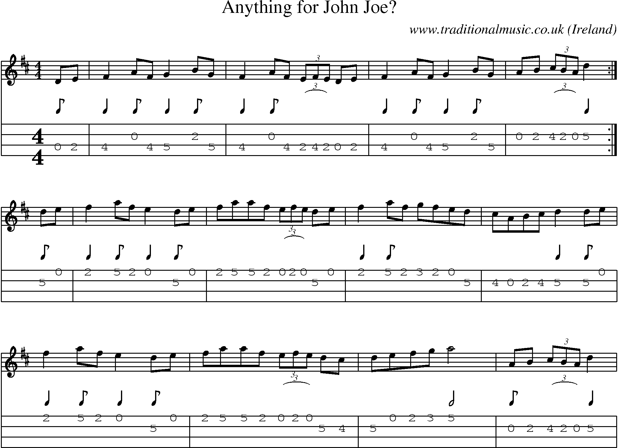 Music Score and Mandolin Tabs for Anything For John Joe