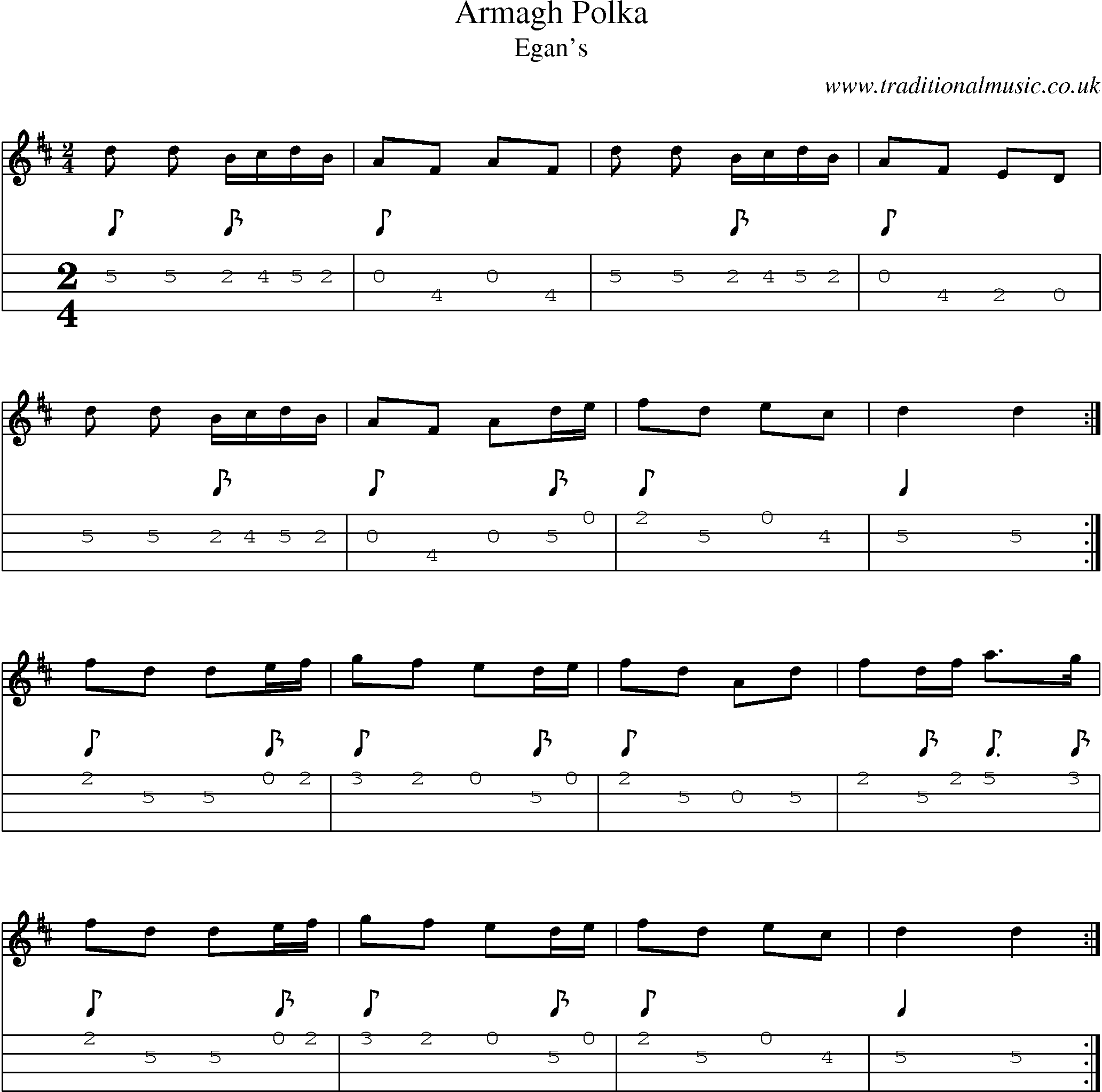 Music Score and Mandolin Tabs for Armagolka
