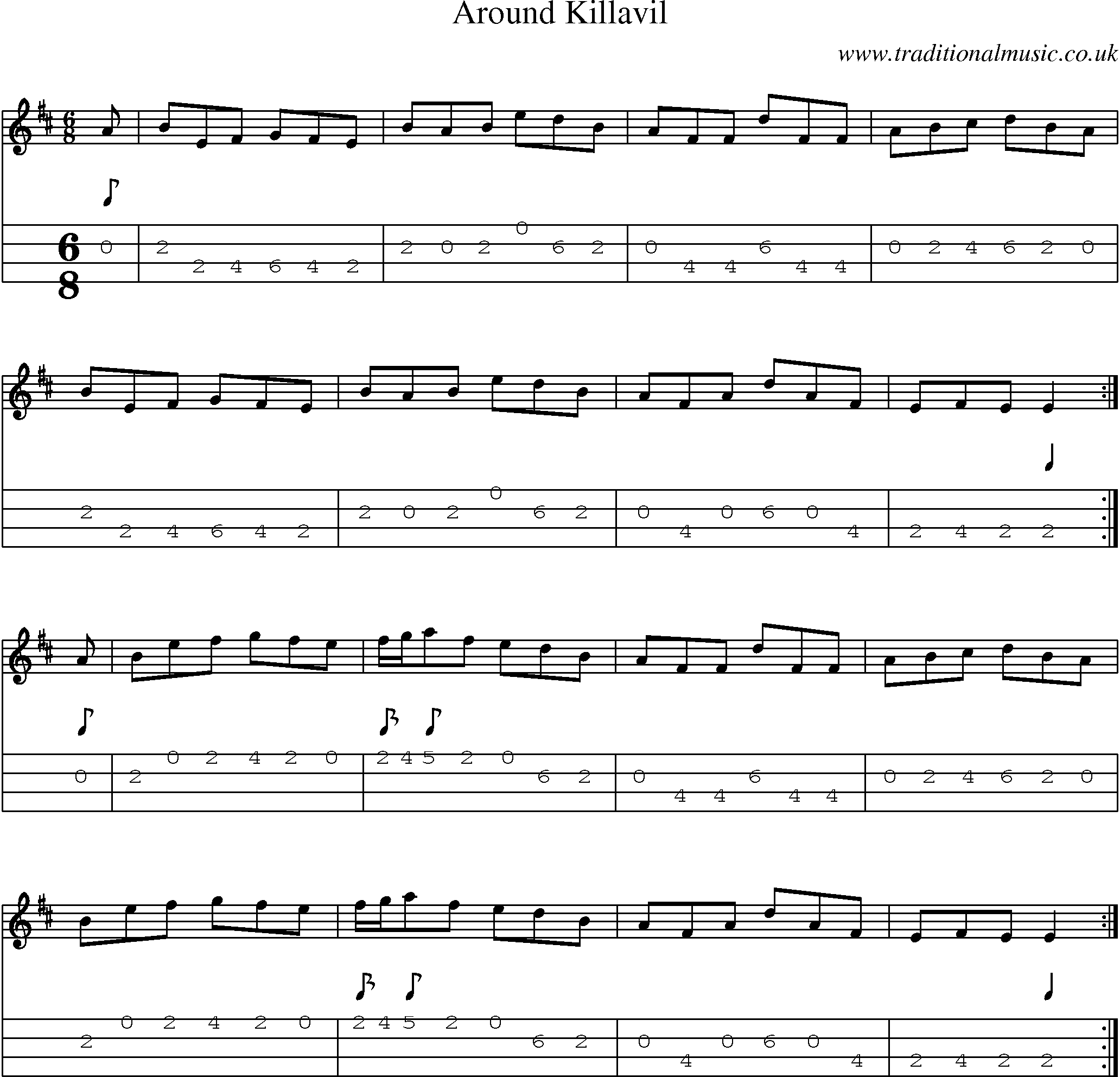 Music Score and Mandolin Tabs for Around Killavil
