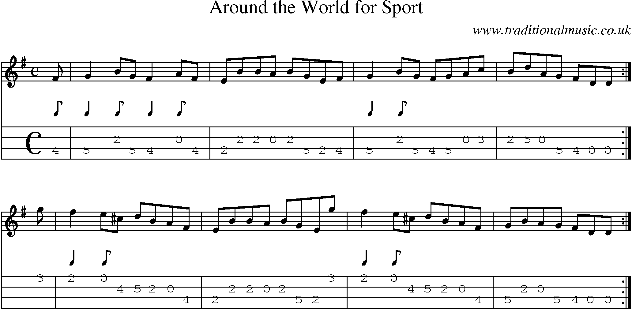 Music Score and Mandolin Tabs for Around World For Sport